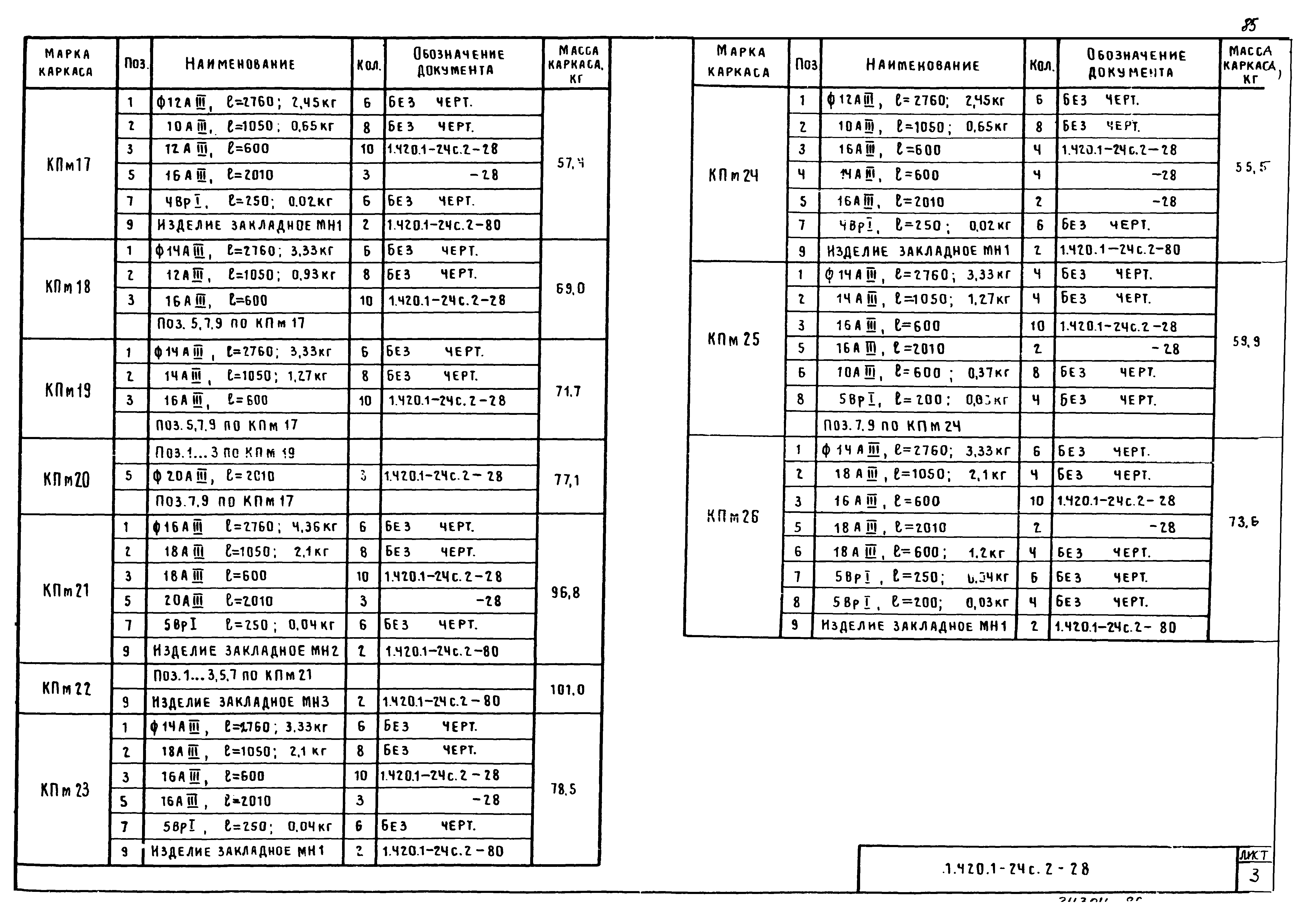 Серия 1.420.1-24с