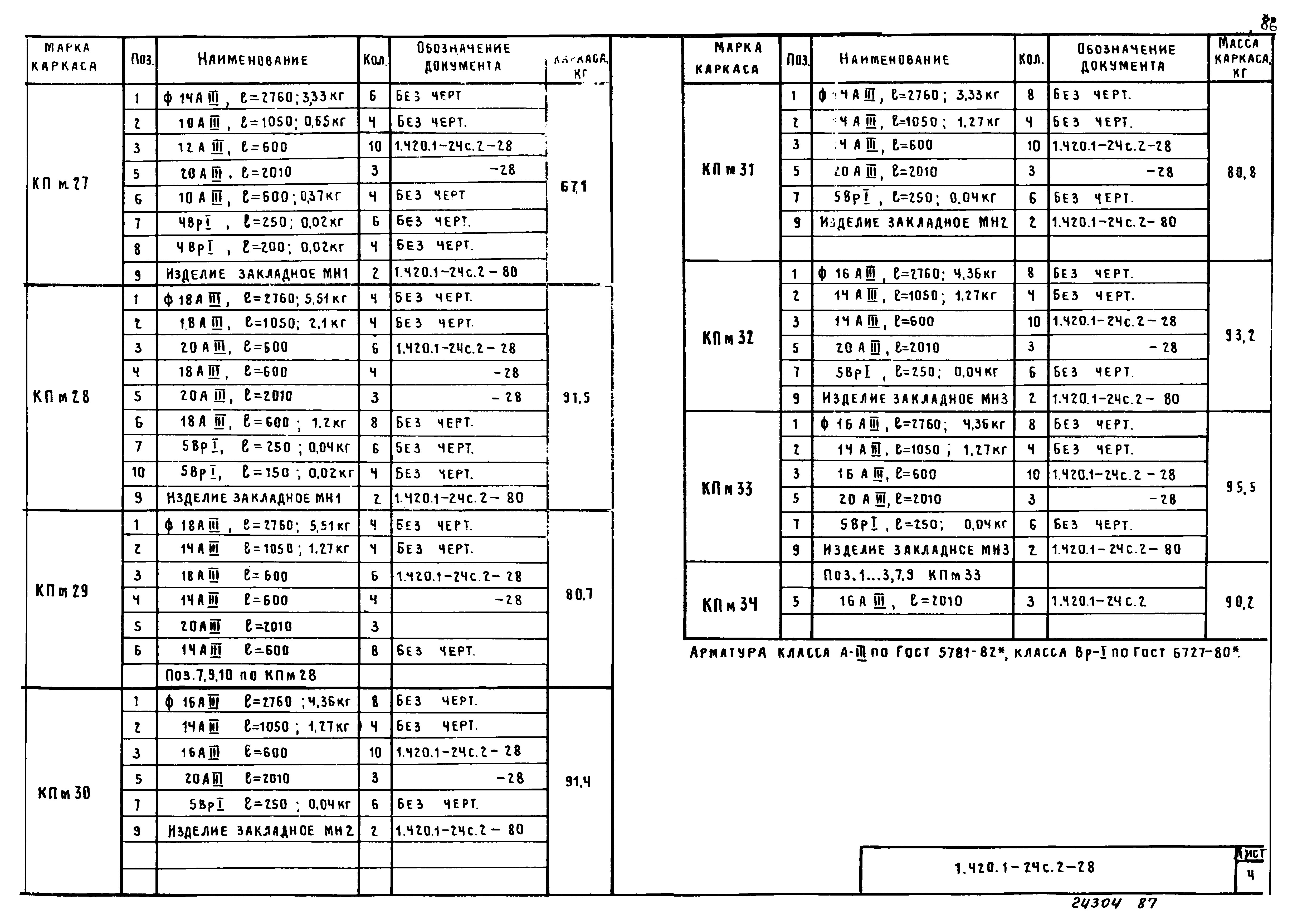 Серия 1.420.1-24с