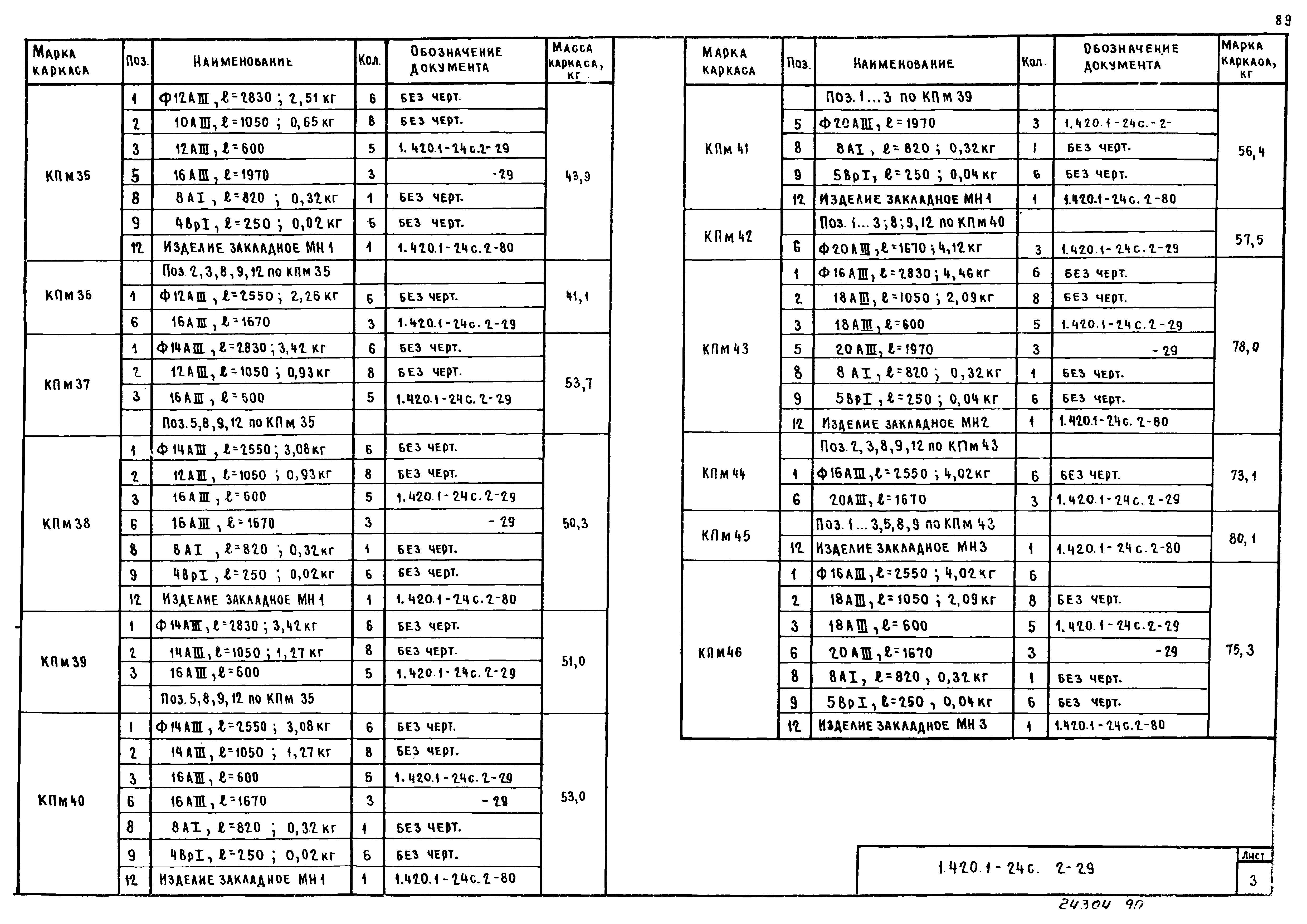 Серия 1.420.1-24с