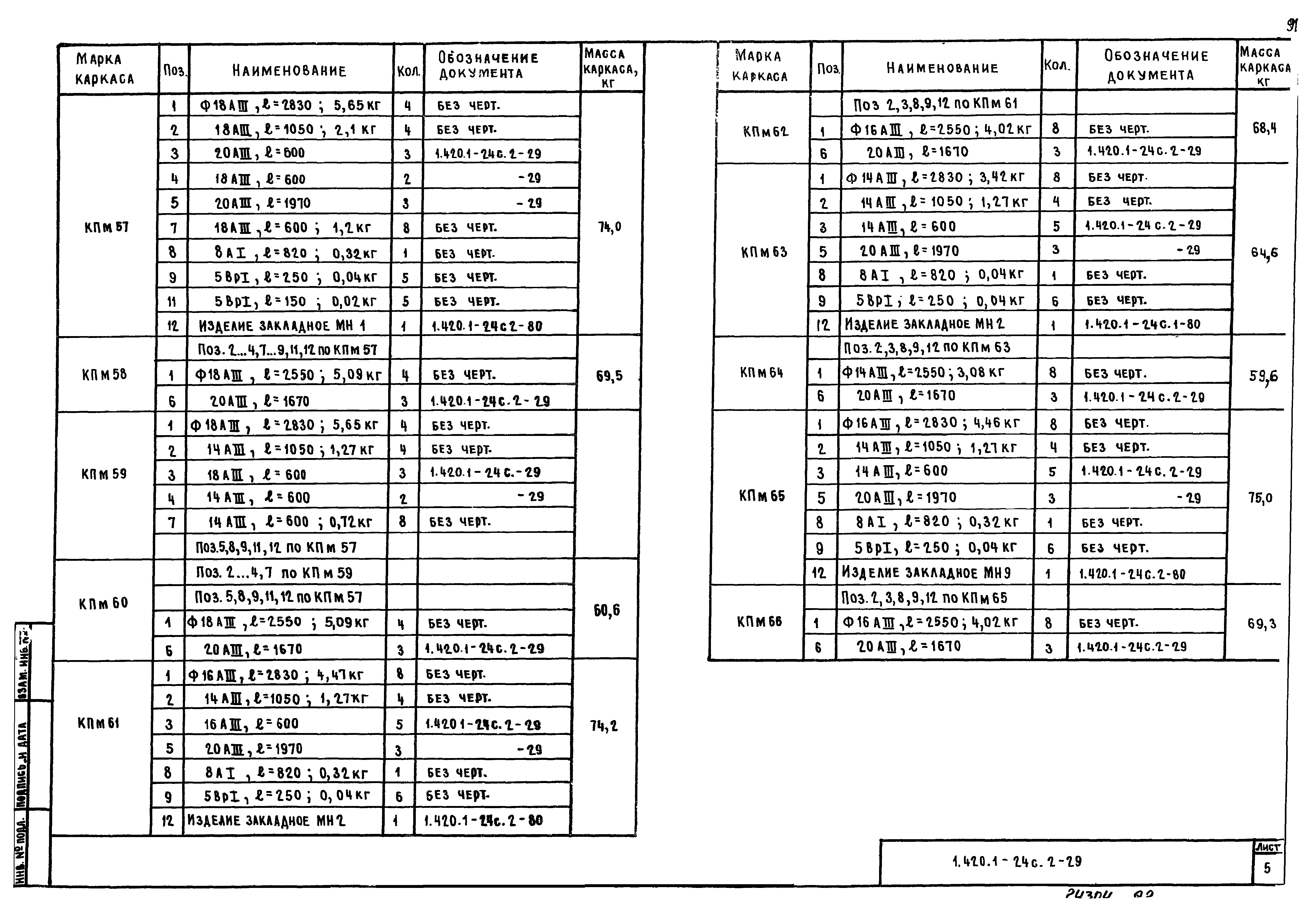 Серия 1.420.1-24с