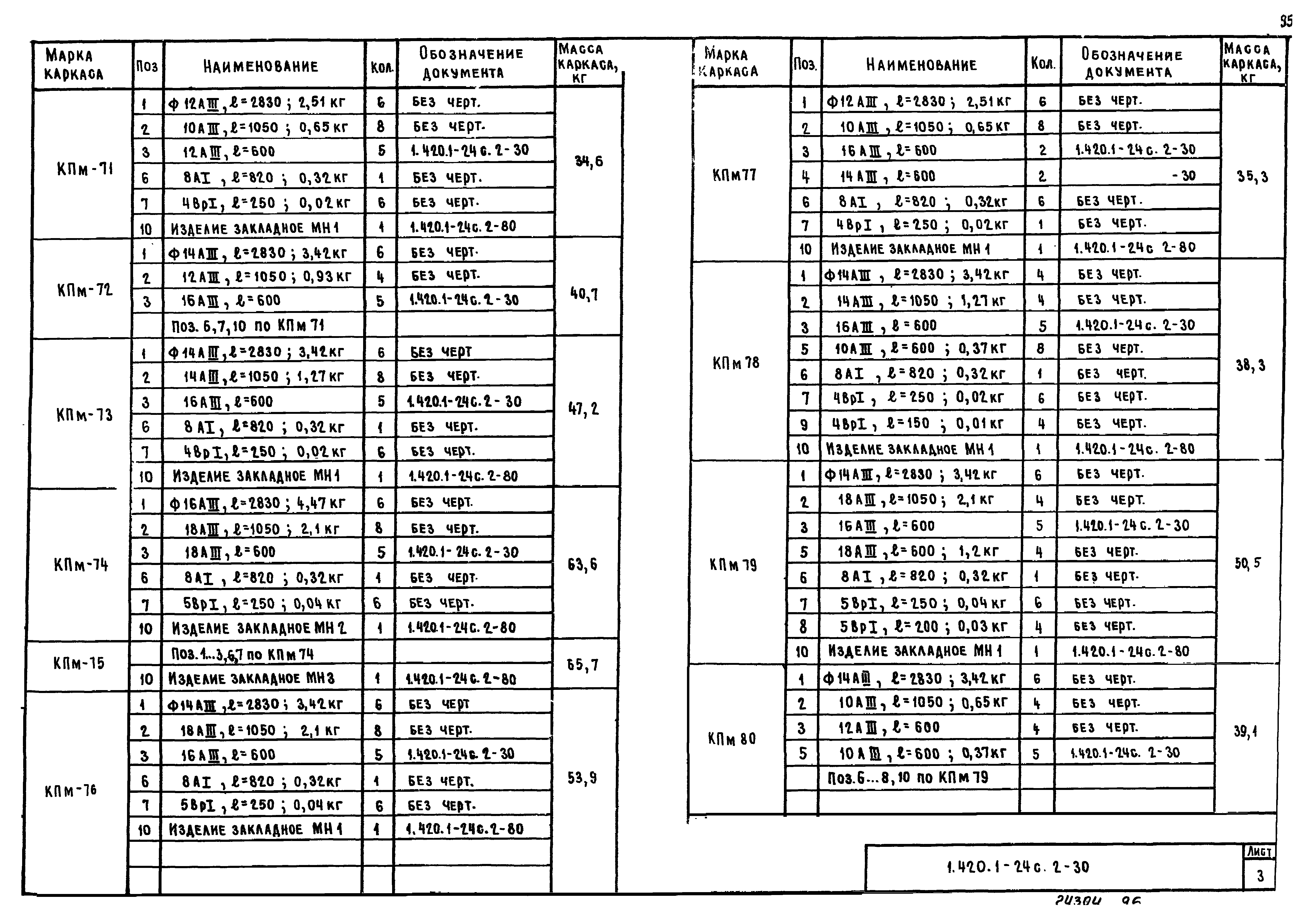 Серия 1.420.1-24с