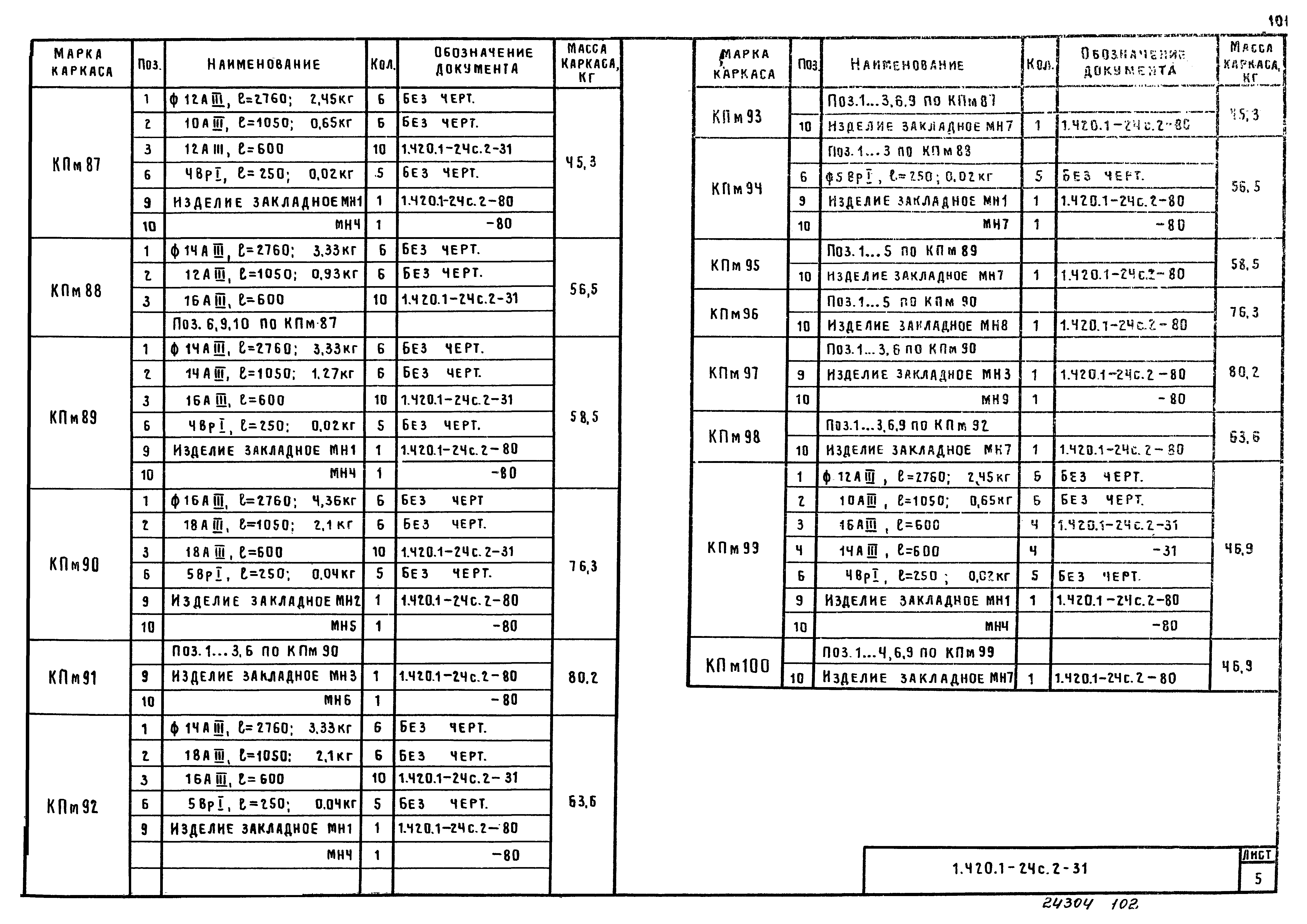 Серия 1.420.1-24с