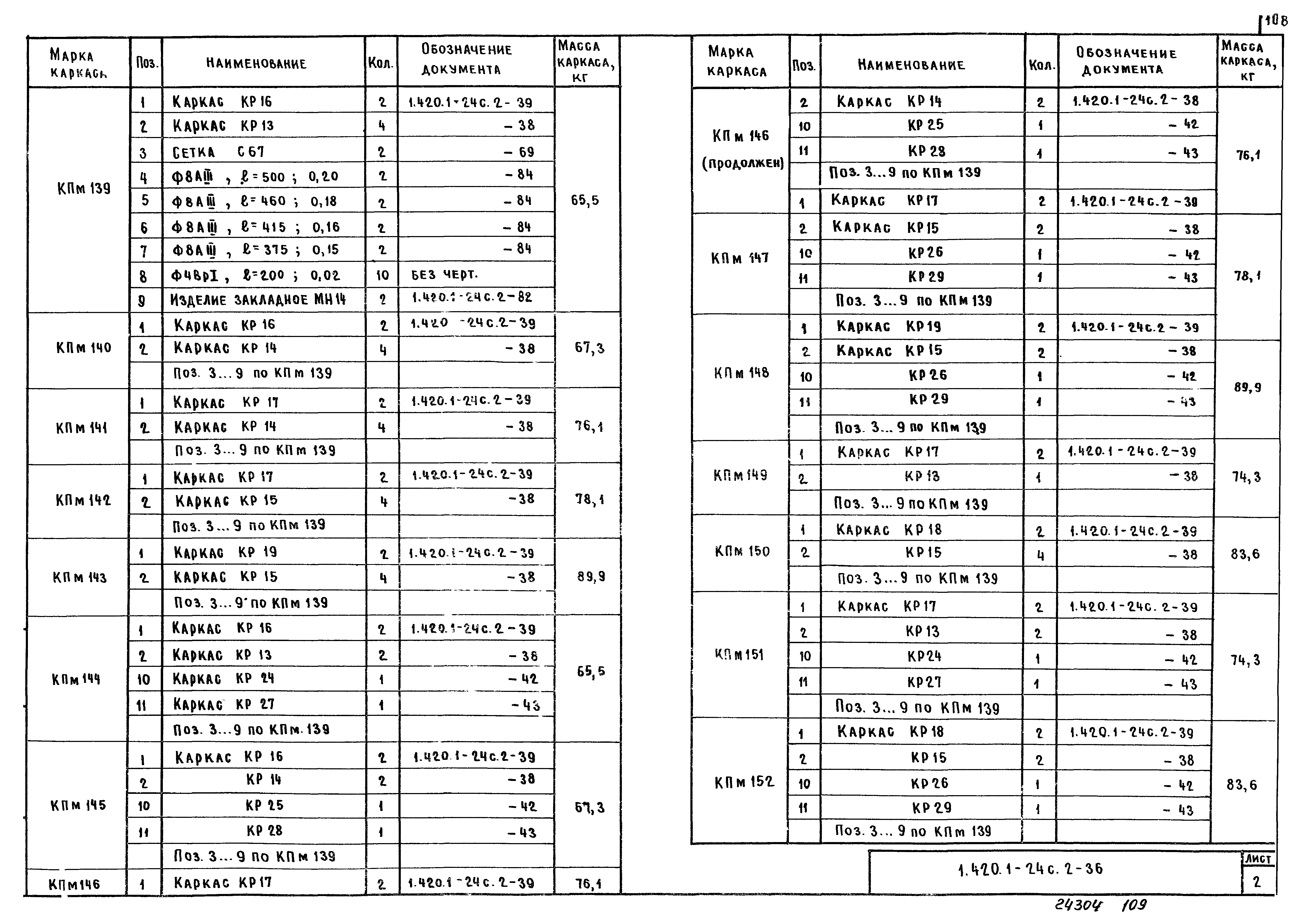 Серия 1.420.1-24с