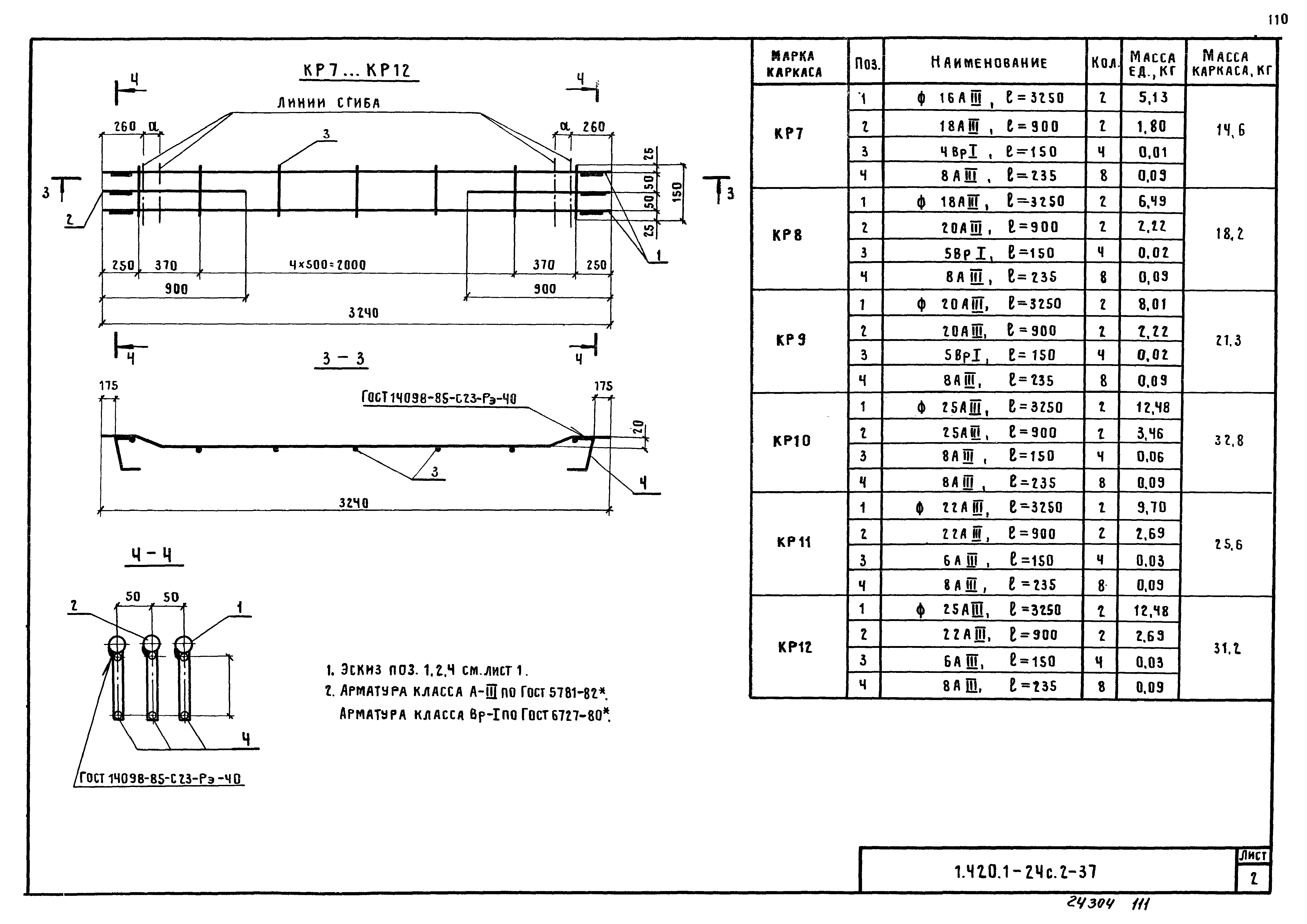 Серия 1.420.1-24с