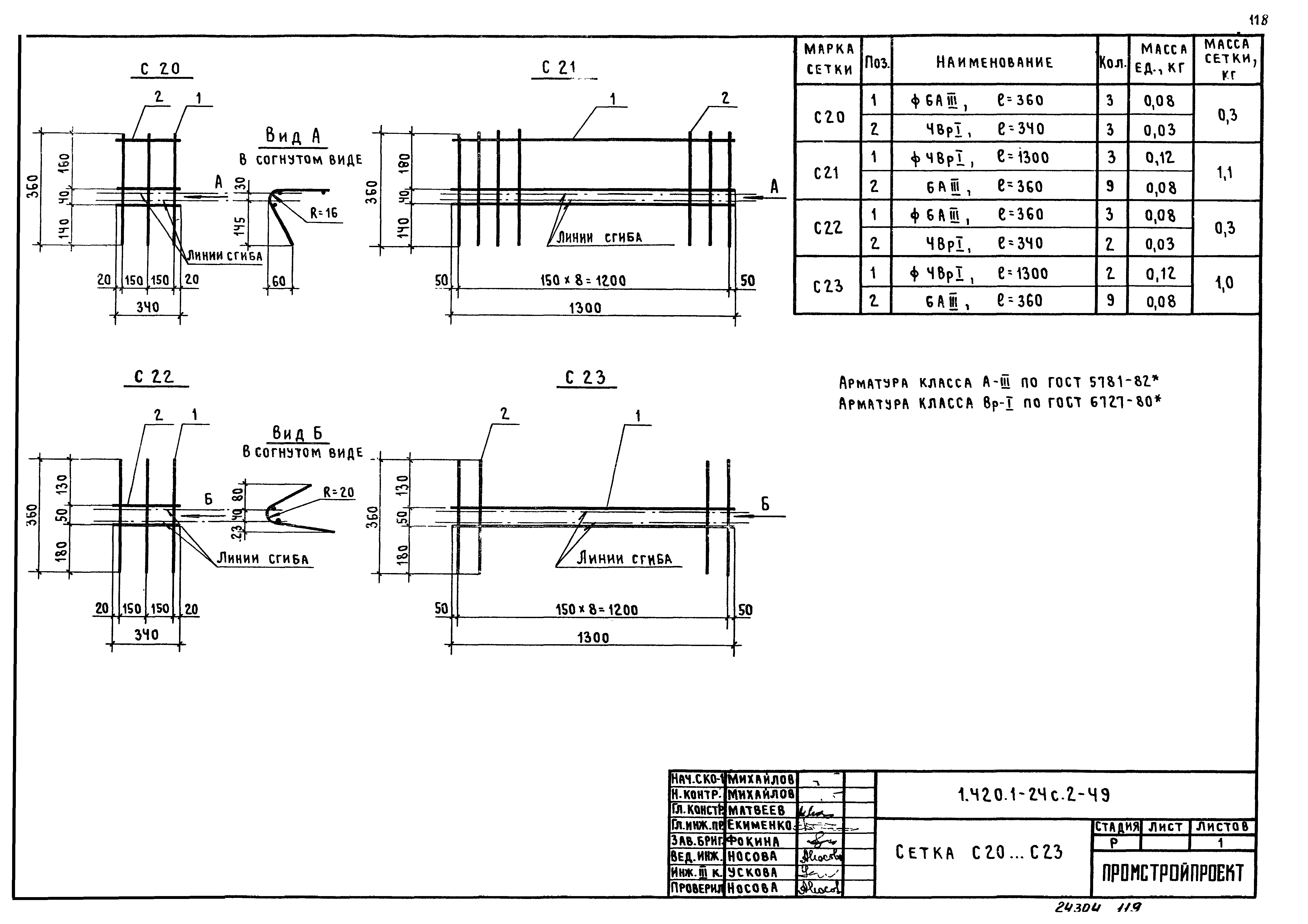 Серия 1.420.1-24с