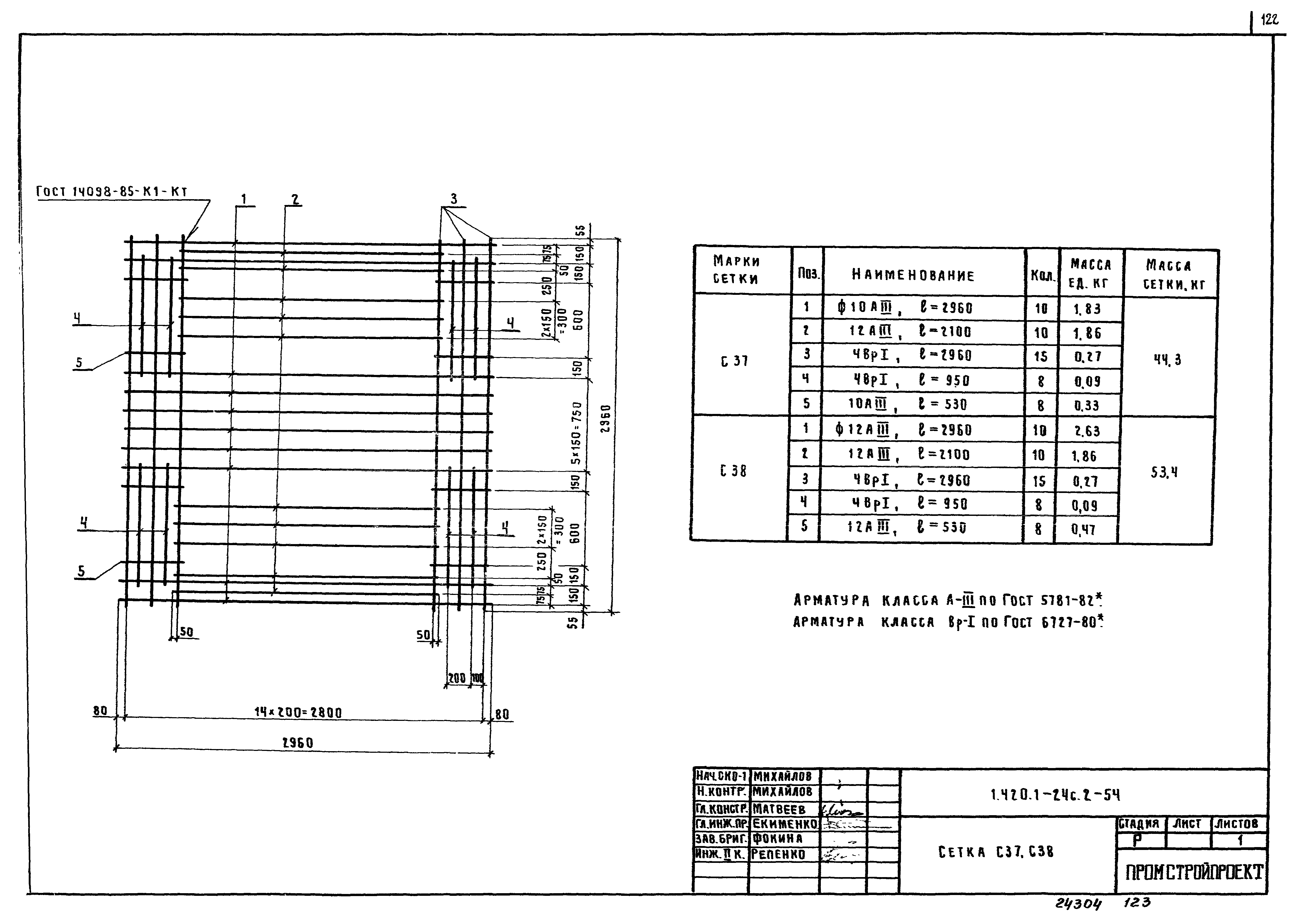 Серия 1.420.1-24с