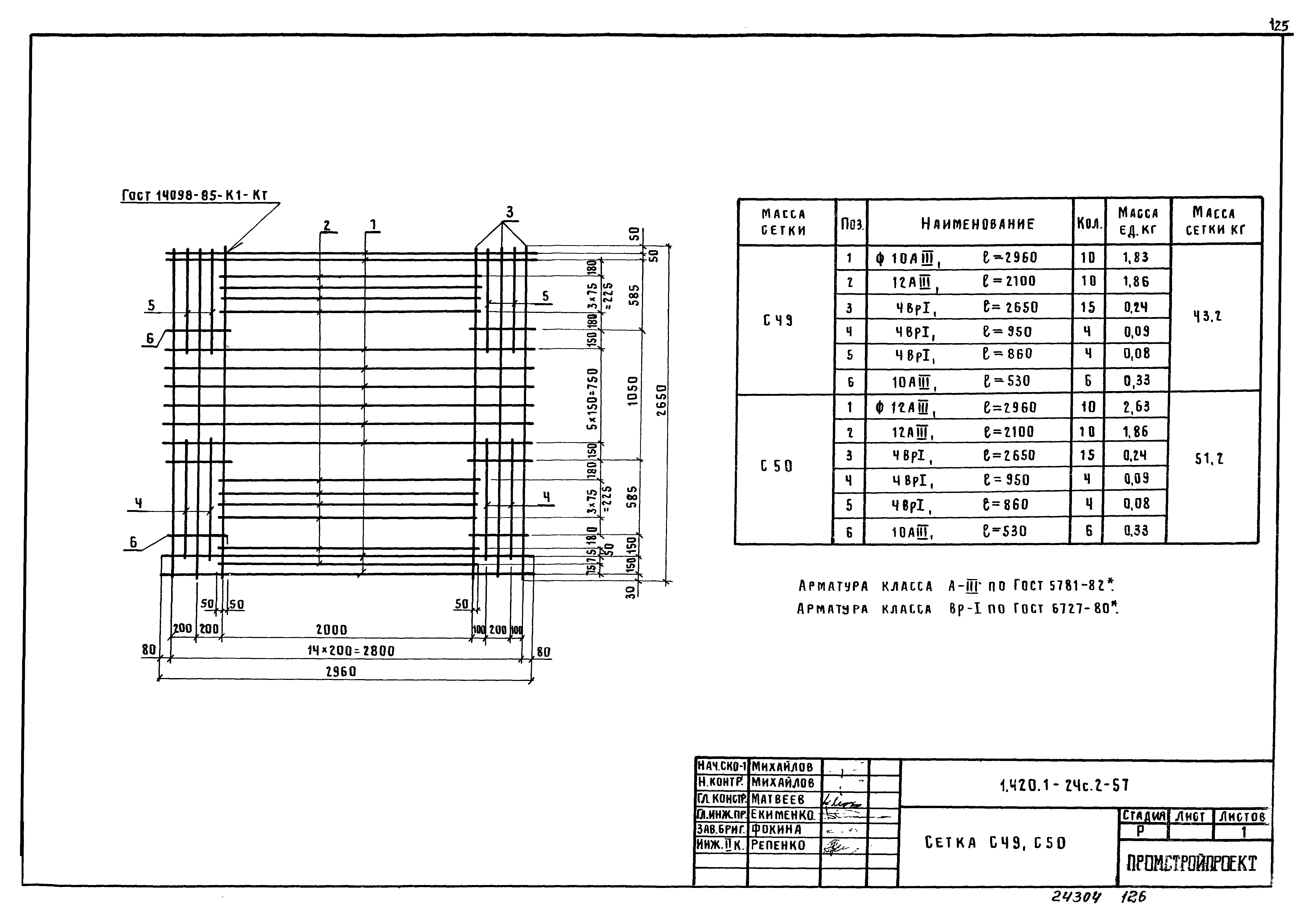 Серия 1.420.1-24с