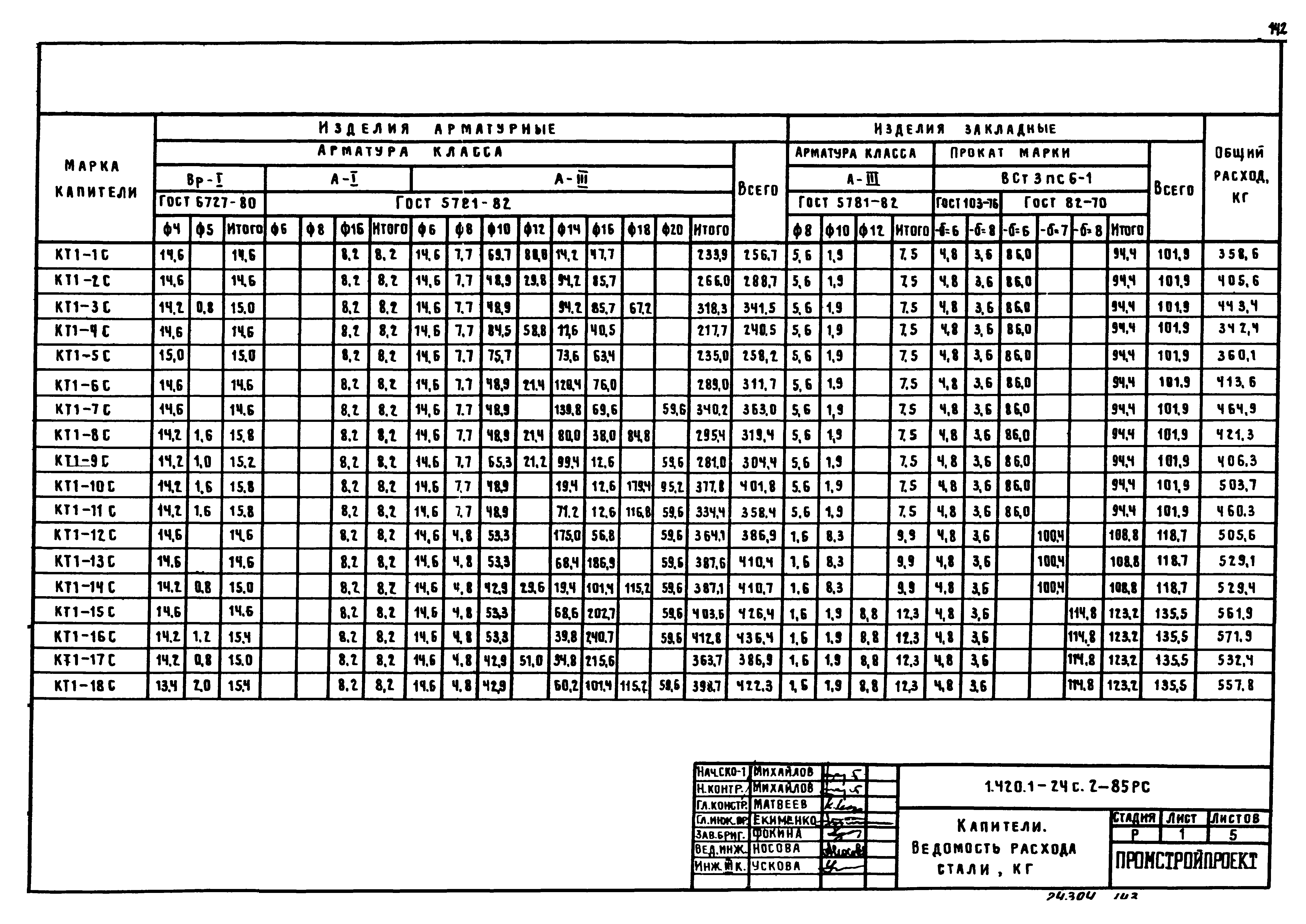 Серия 1.420.1-24с