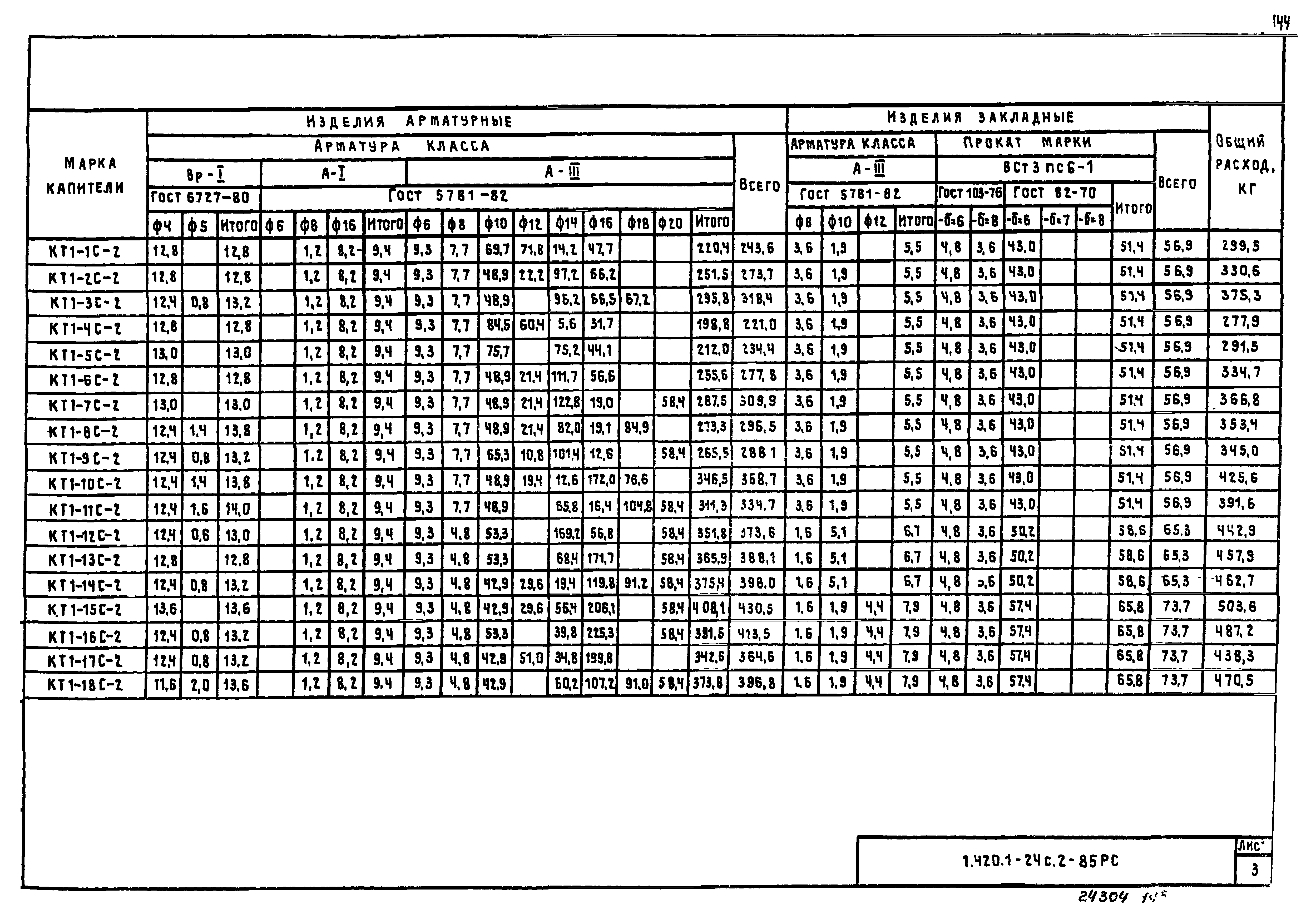 Серия 1.420.1-24с