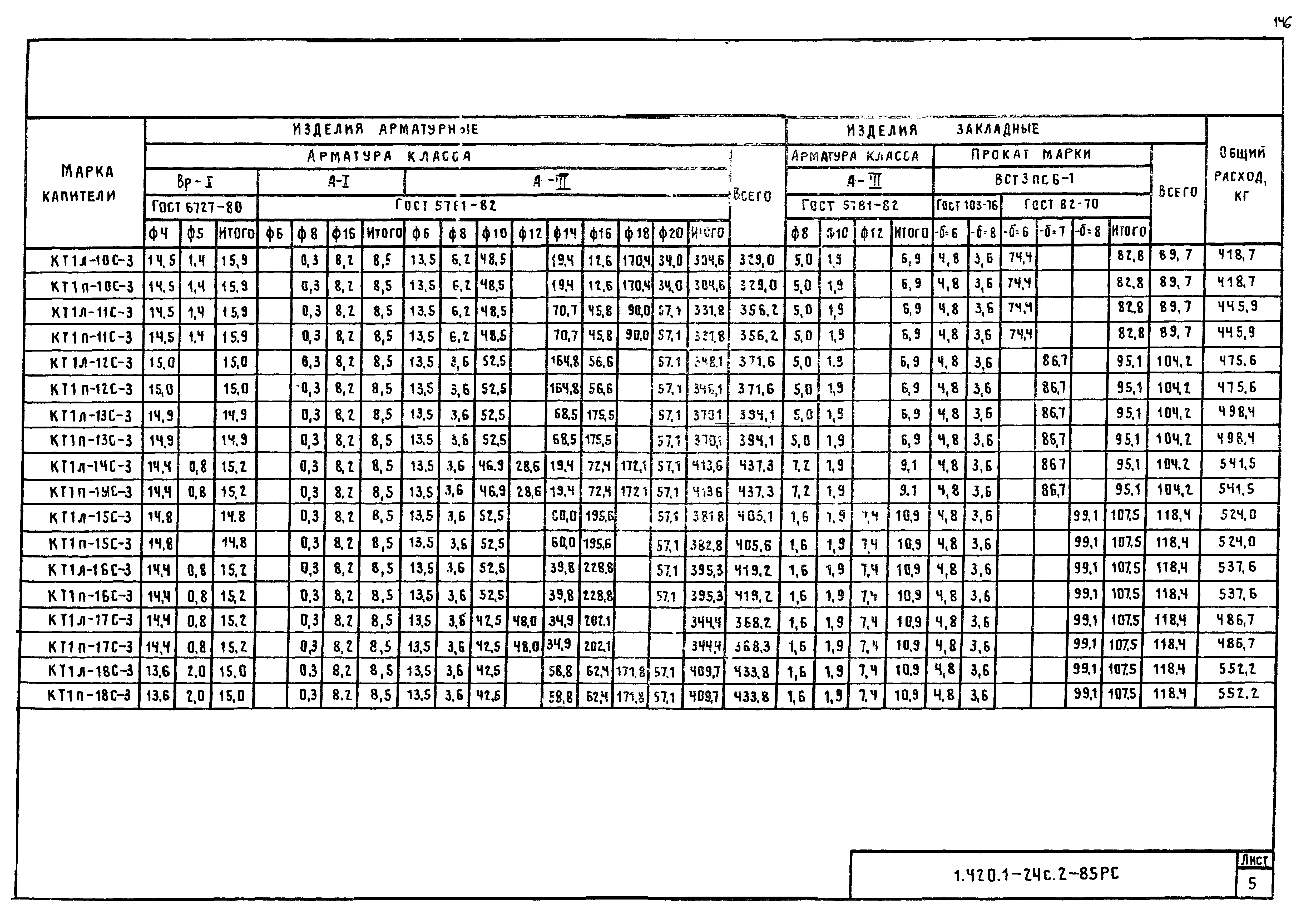 Серия 1.420.1-24с