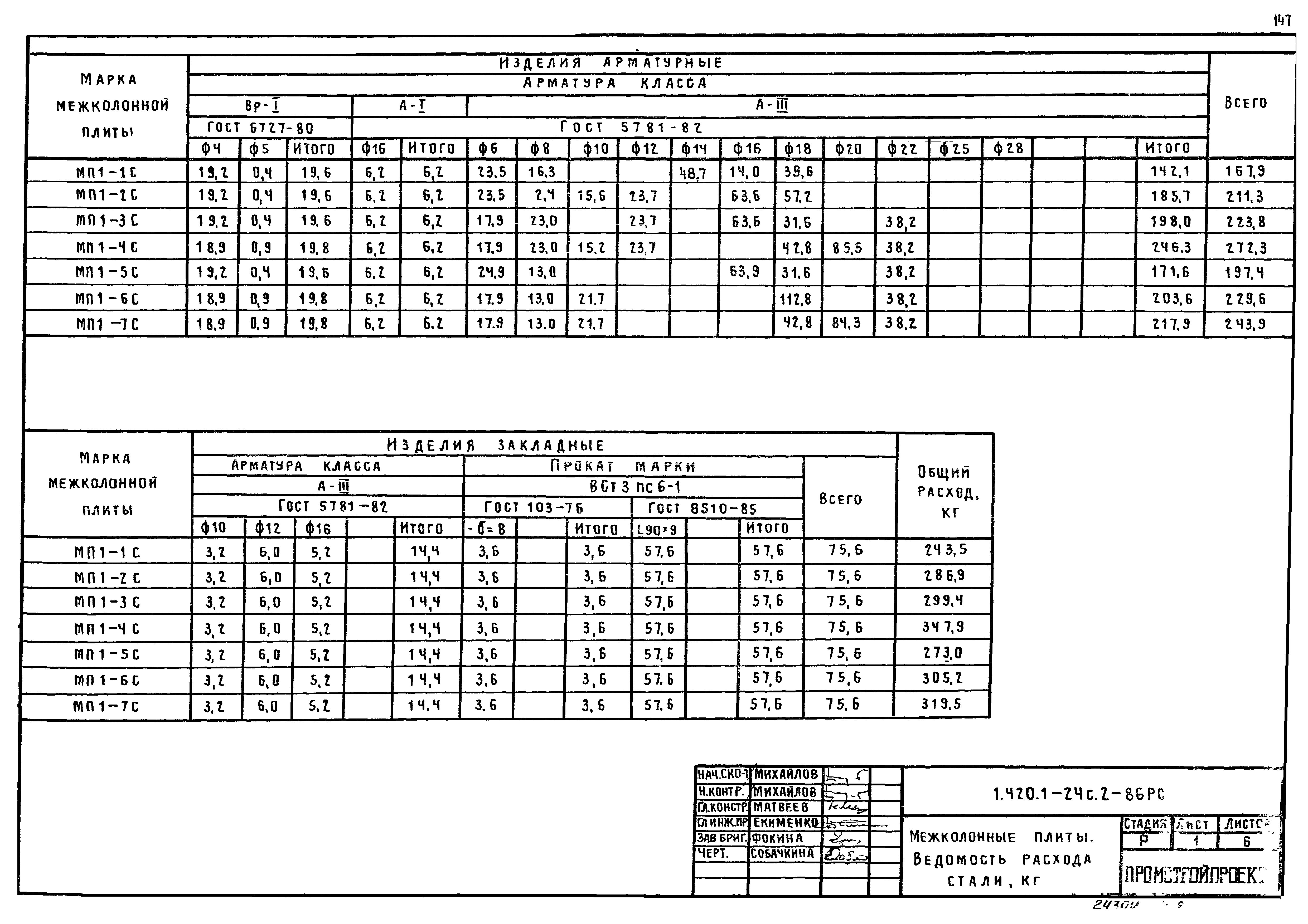 Серия 1.420.1-24с