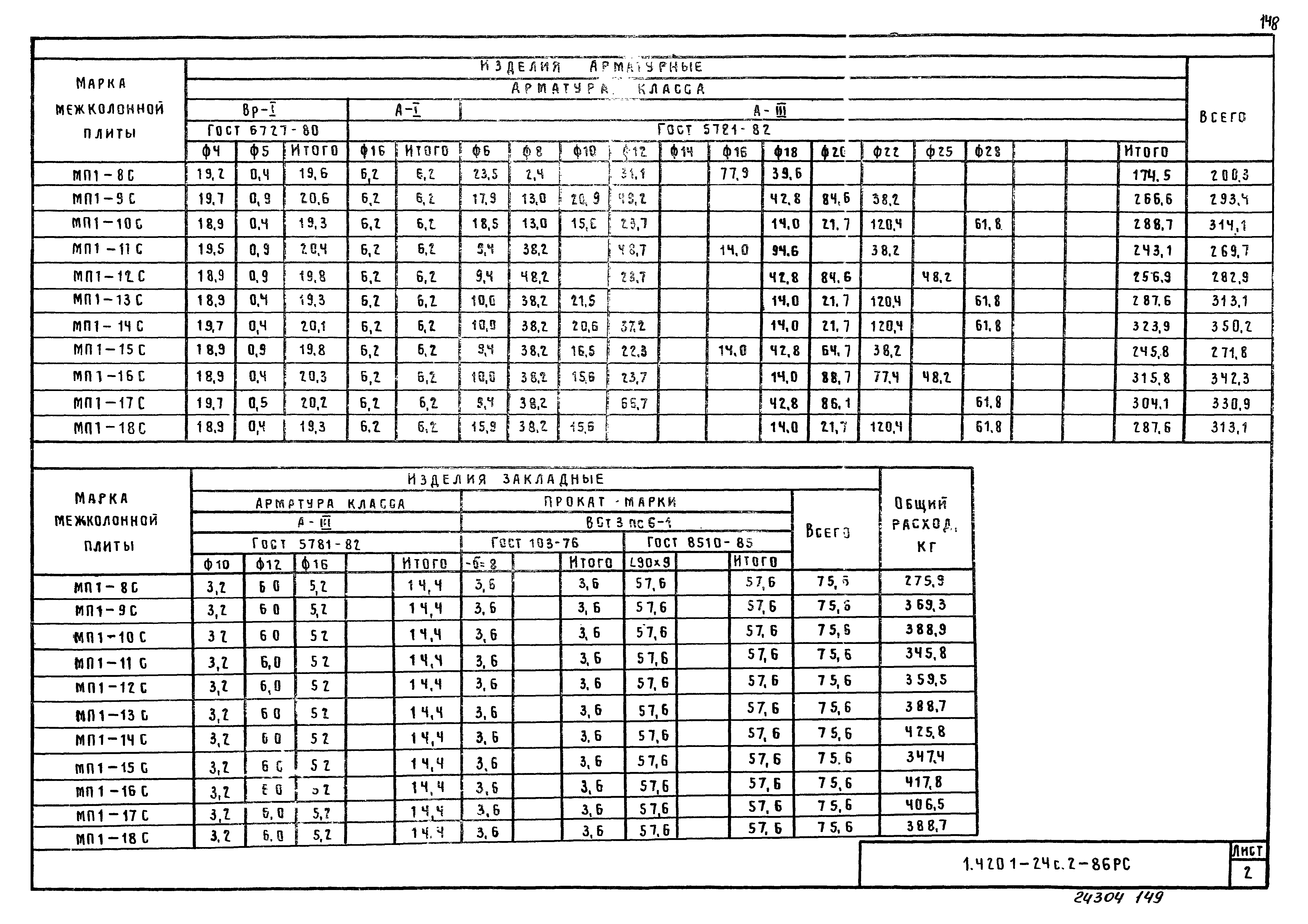 Серия 1.420.1-24с