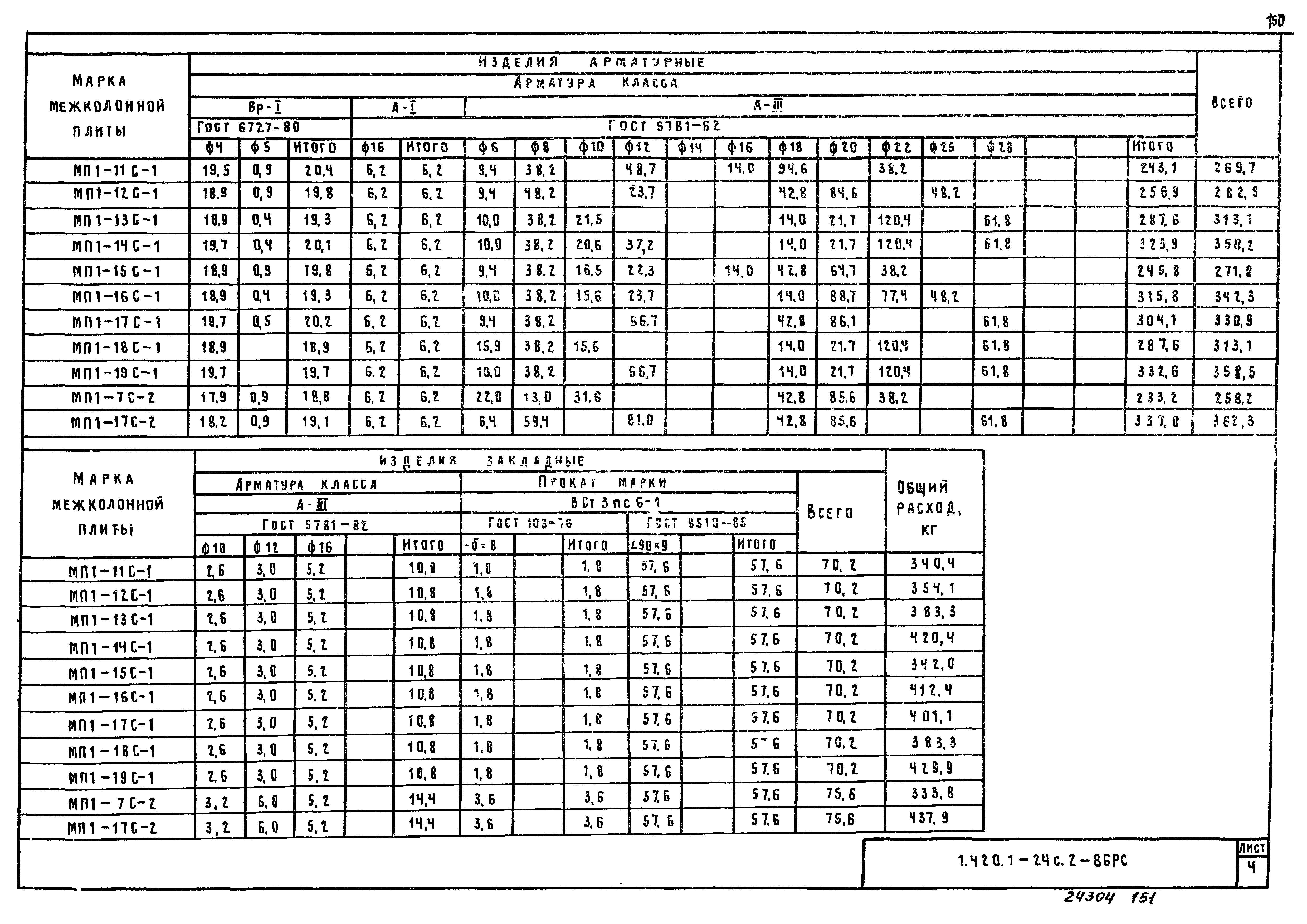 Серия 1.420.1-24с