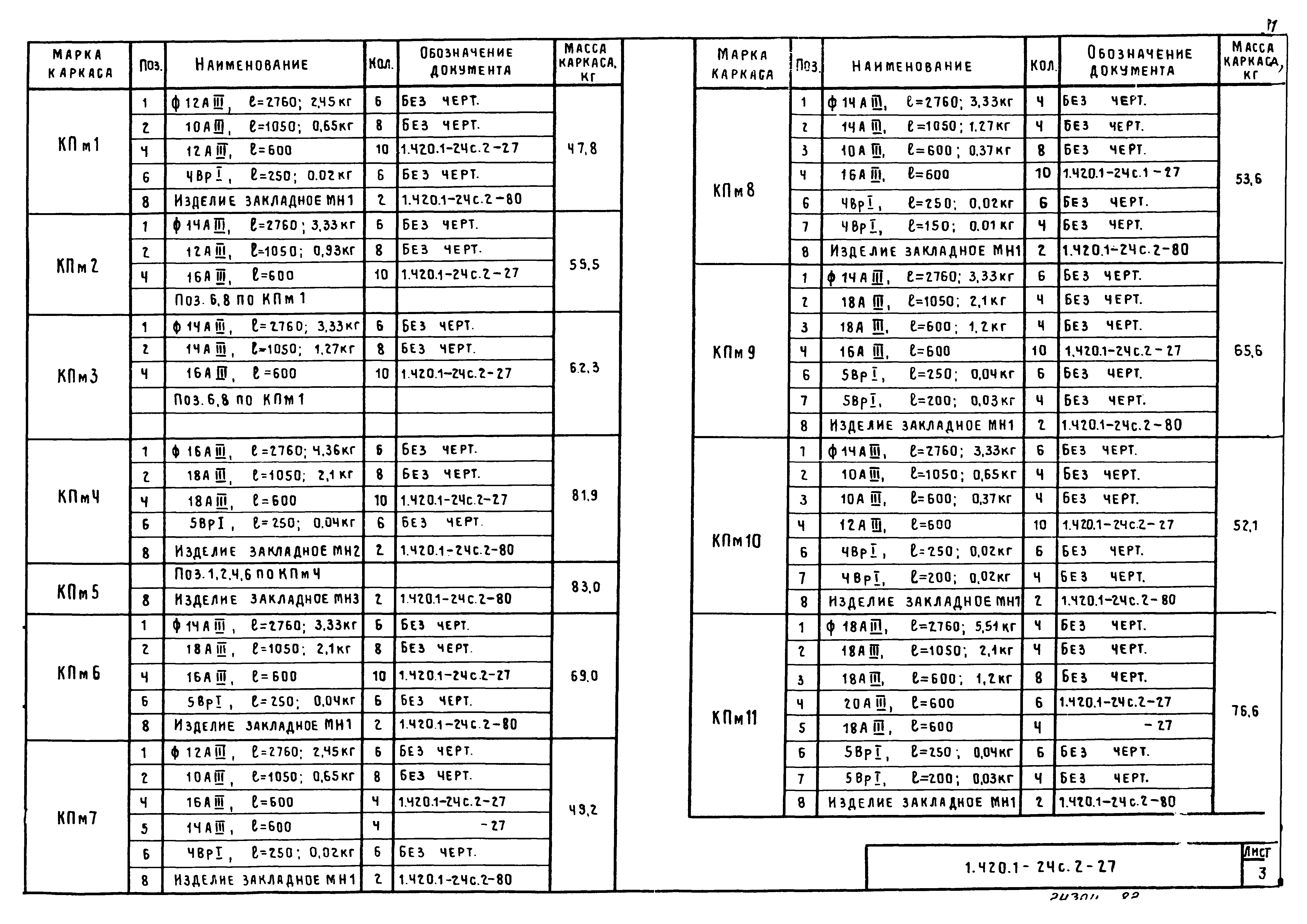 Серия 1.420.1-24с