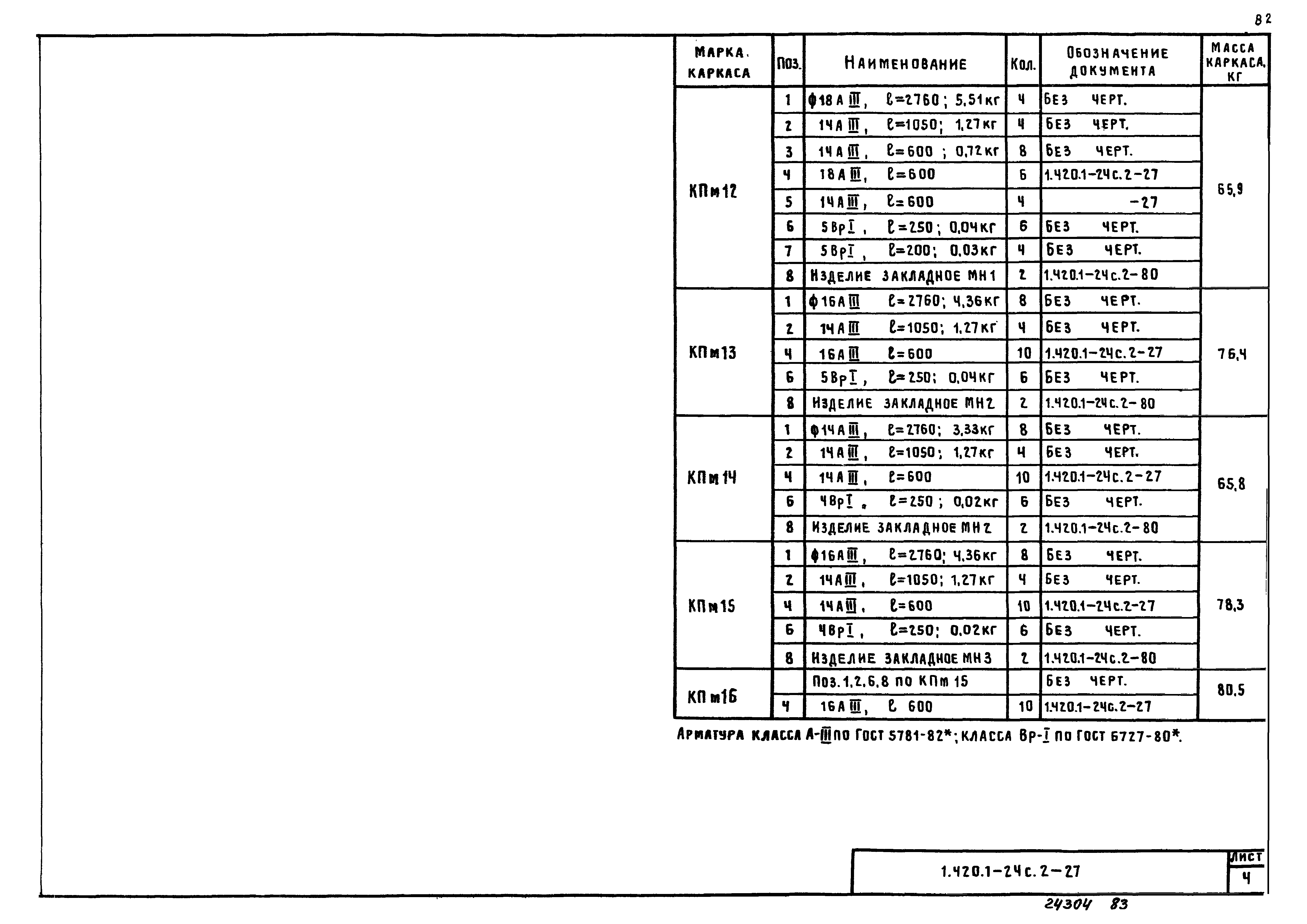 Серия 1.420.1-24с