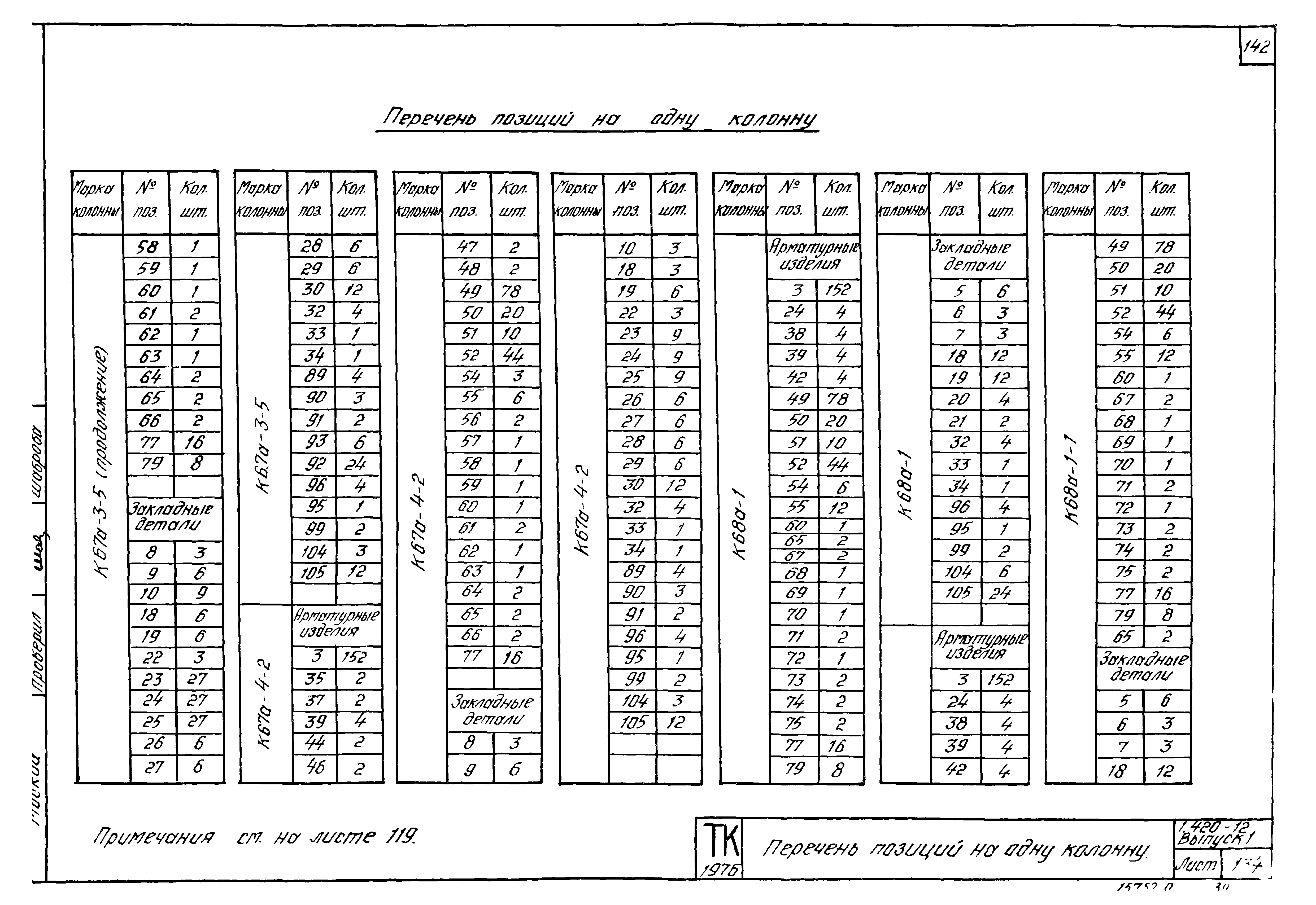 Серия 1.420-12