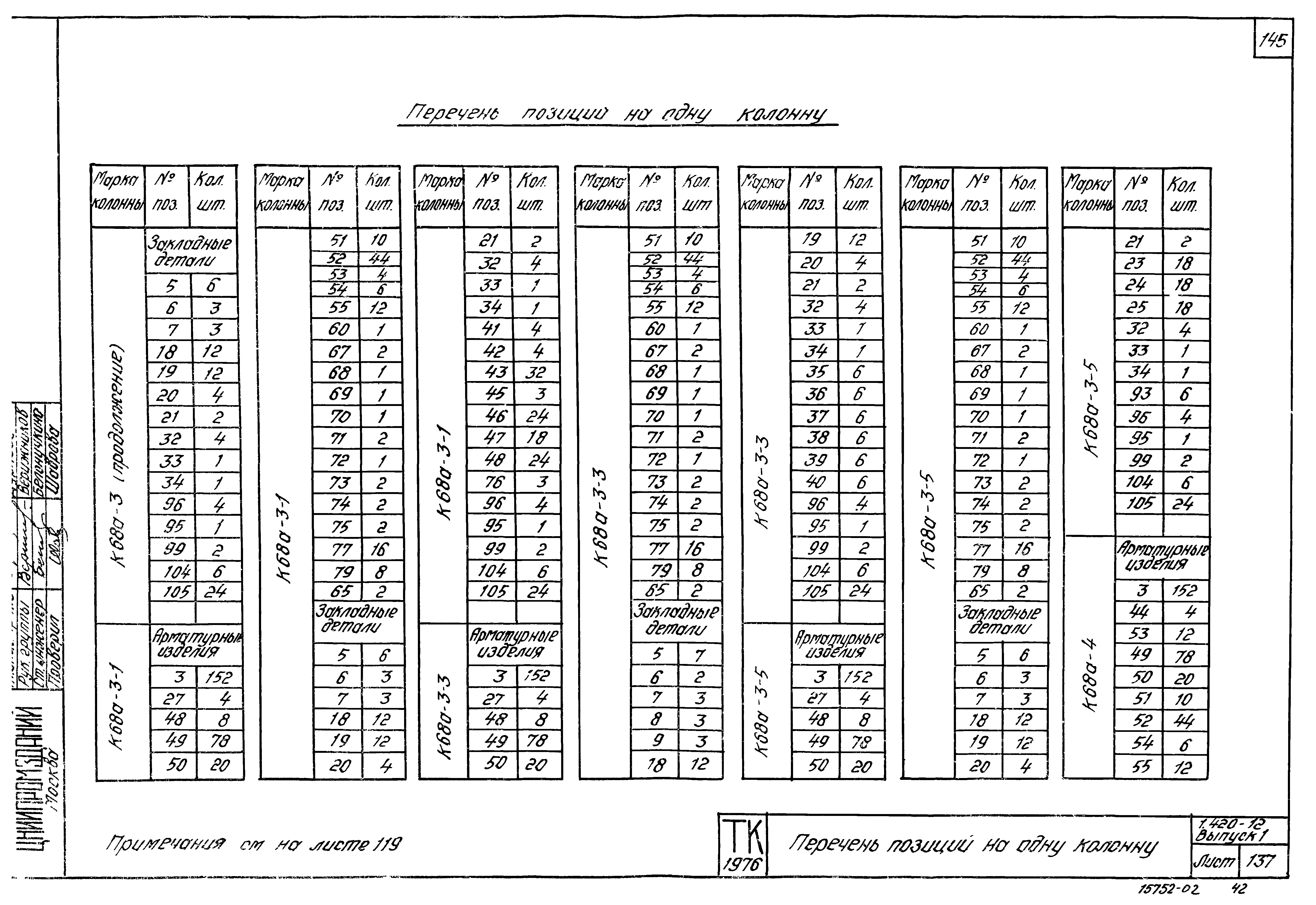 Серия 1.420-12