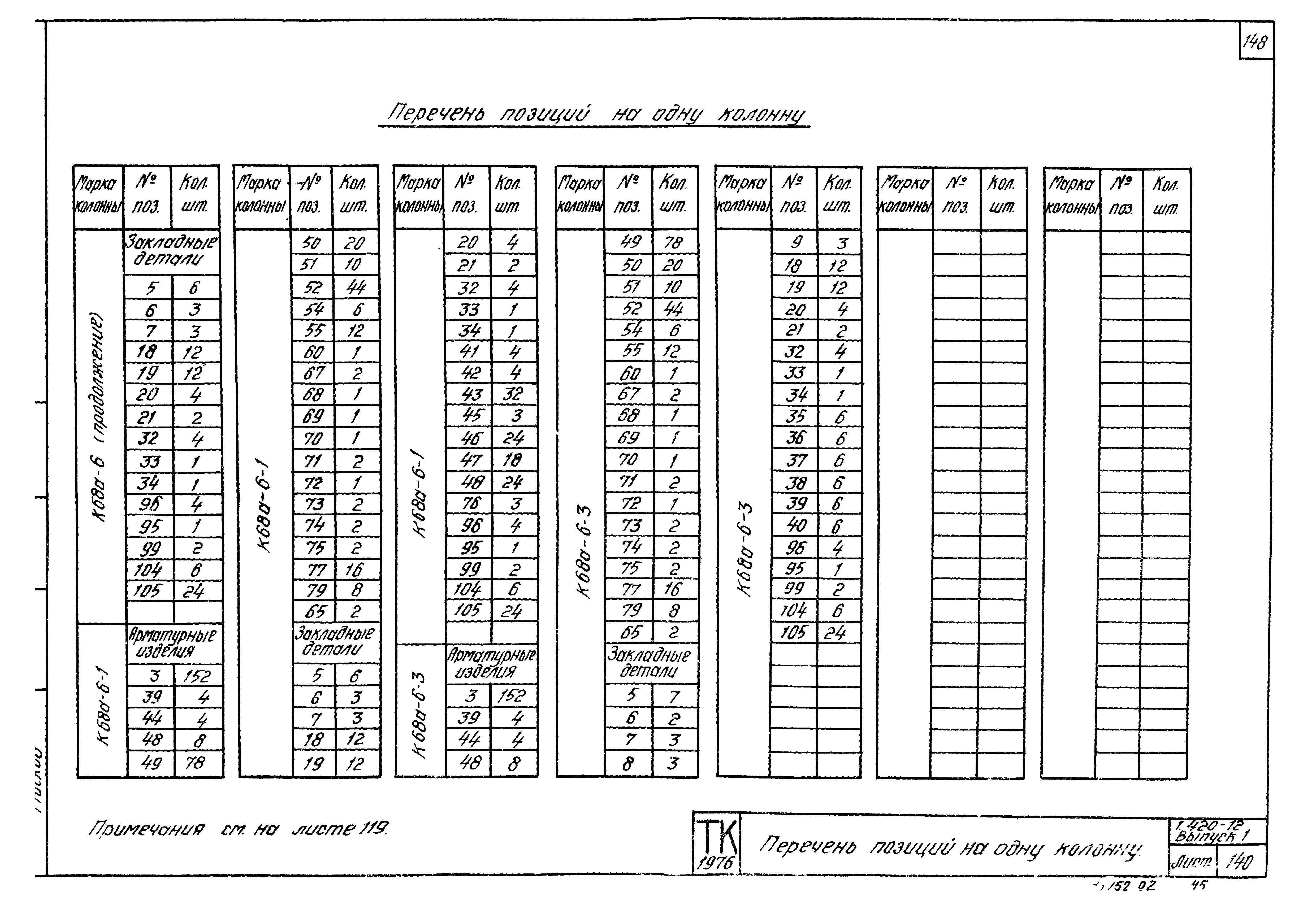 Серия 1.420-12