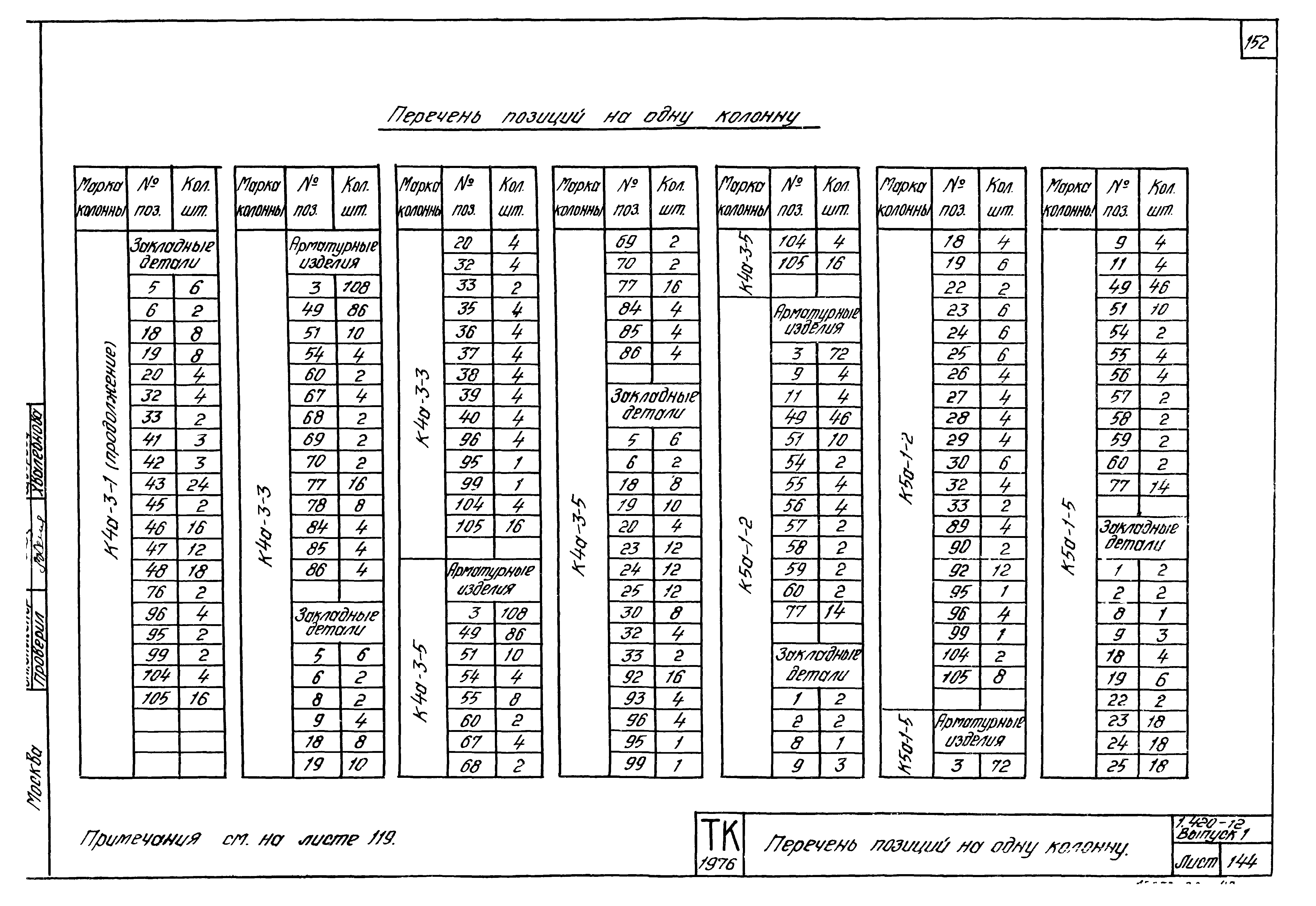 Серия 1.420-12