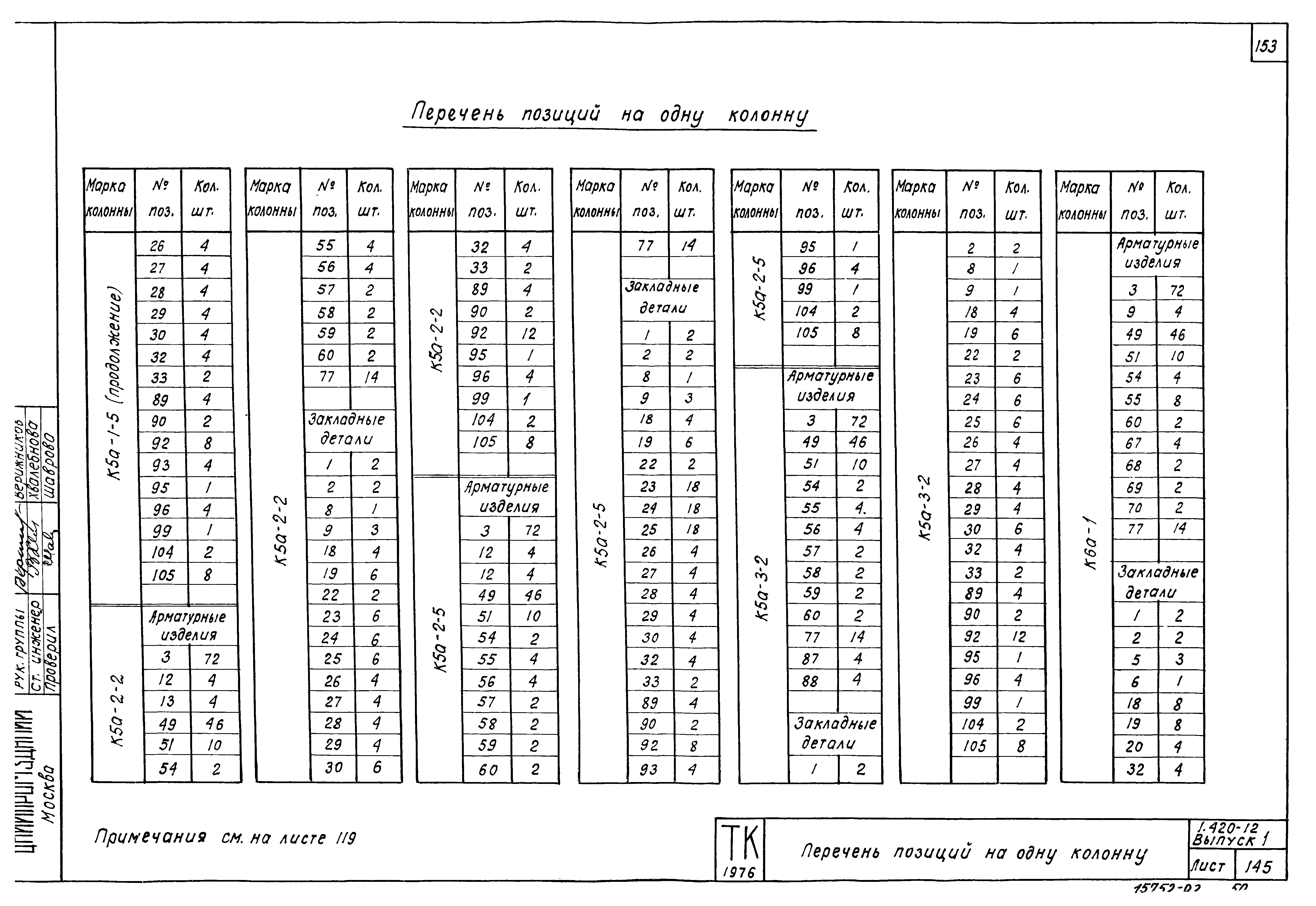 Серия 1.420-12