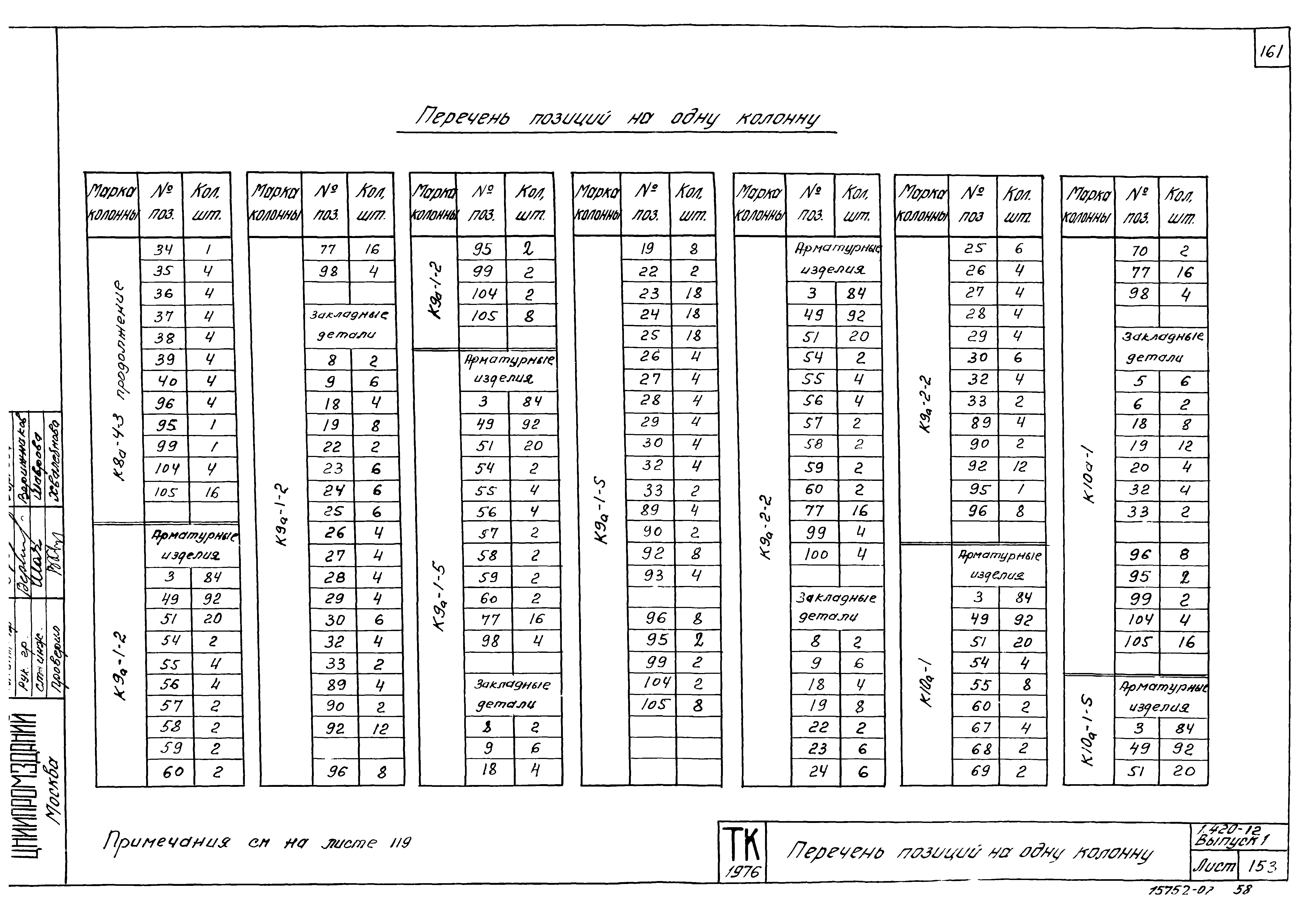 Серия 1.420-12