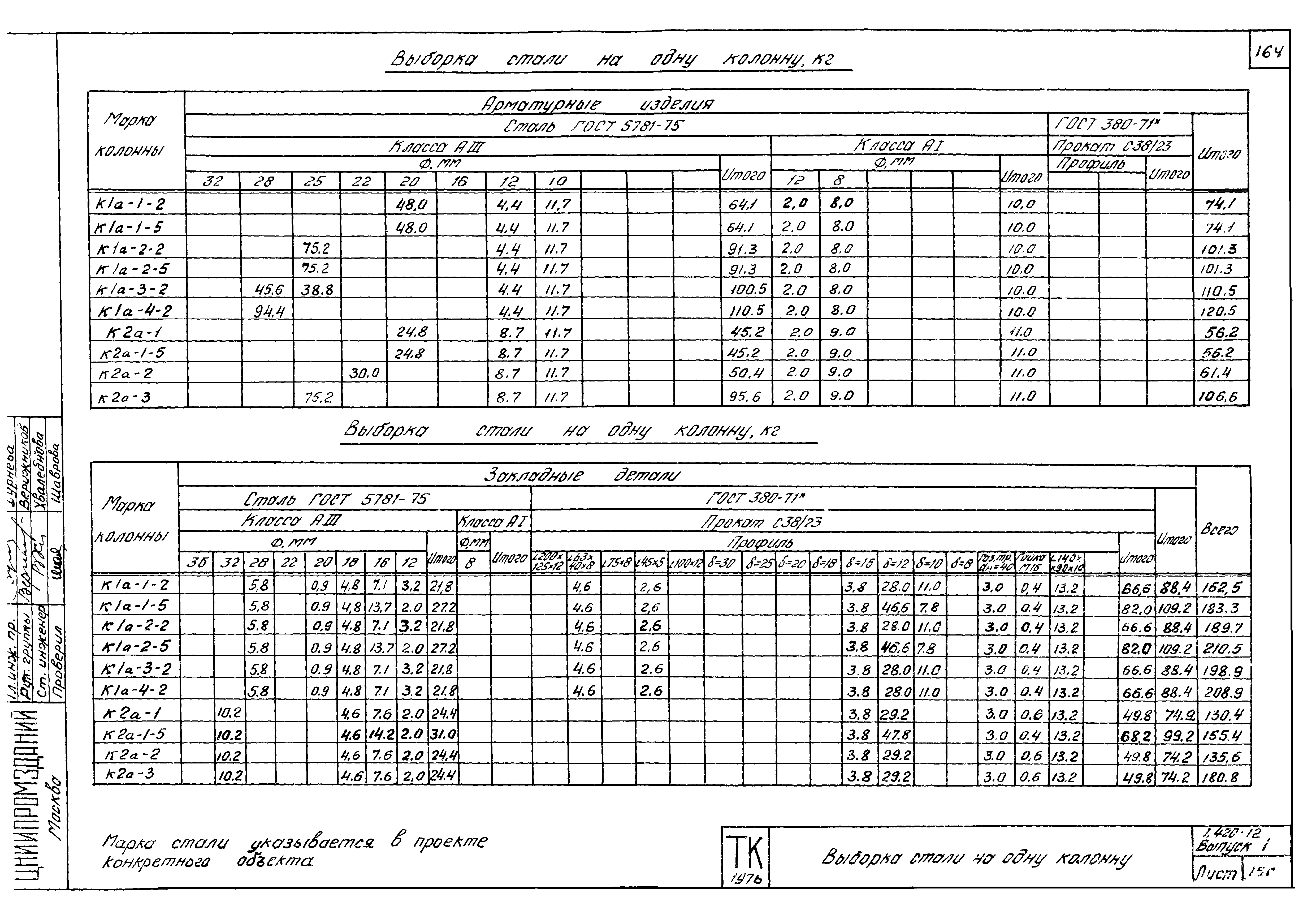 Серия 1.420-12