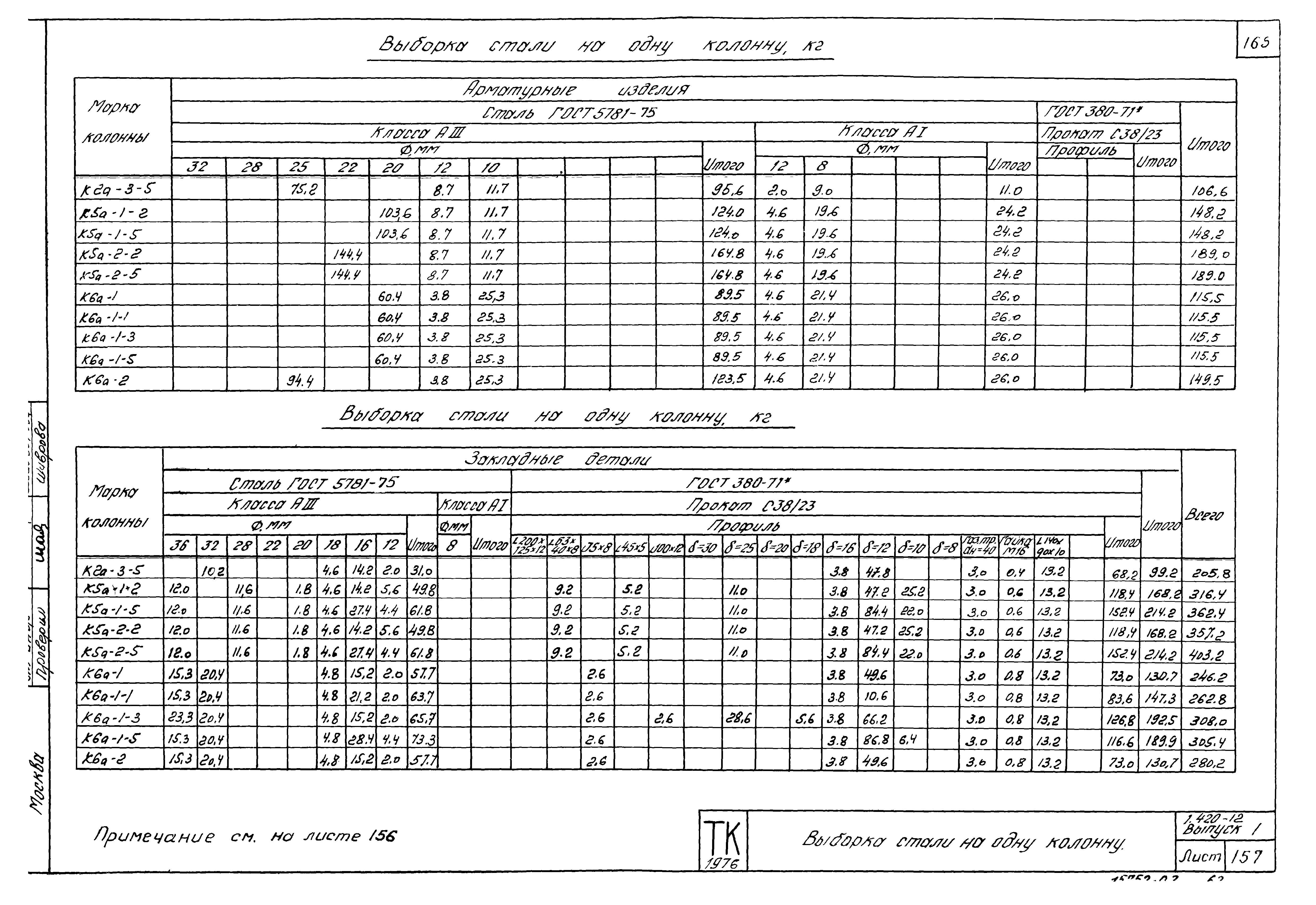 Серия 1.420-12