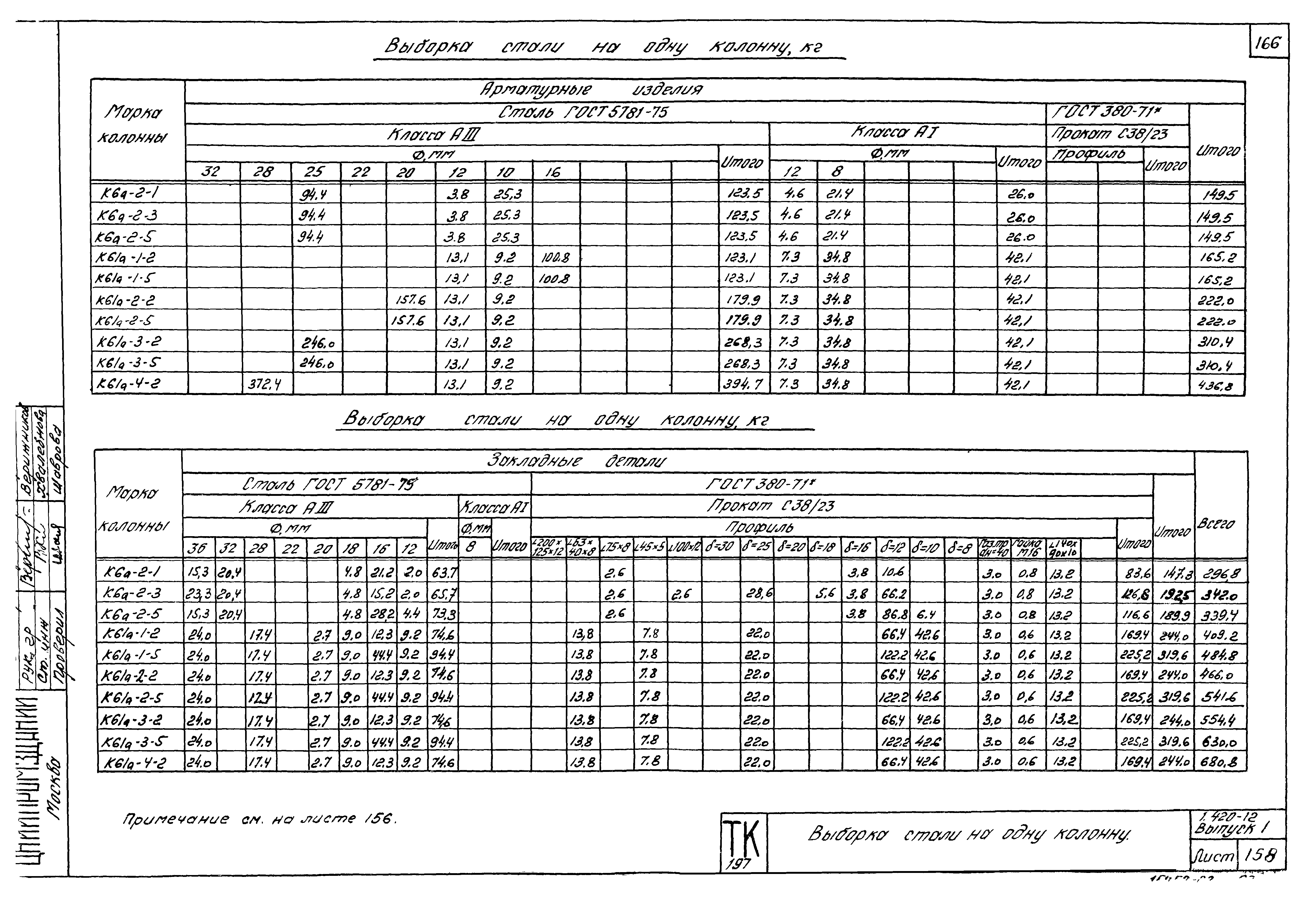 Серия 1.420-12