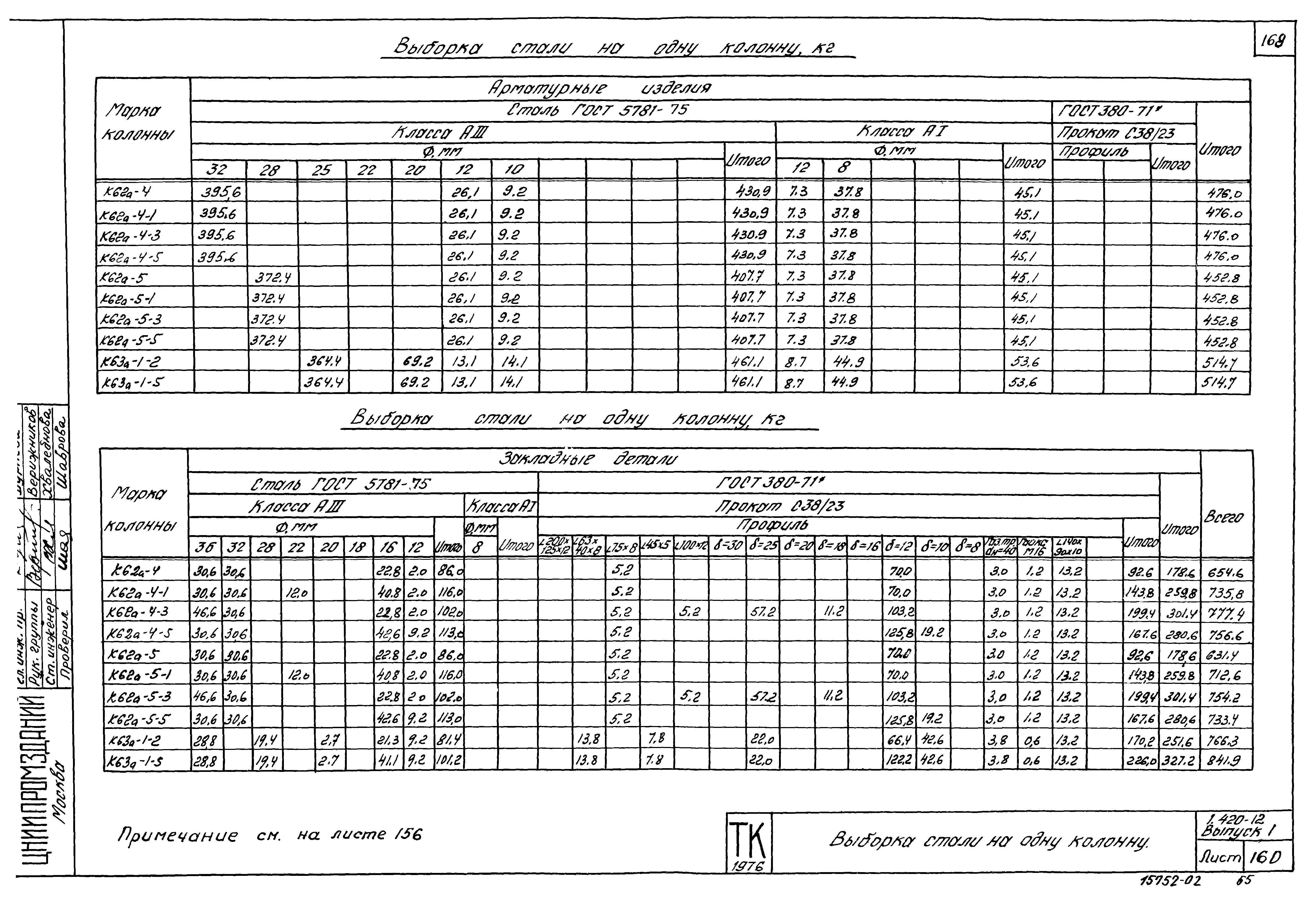 Серия 1.420-12