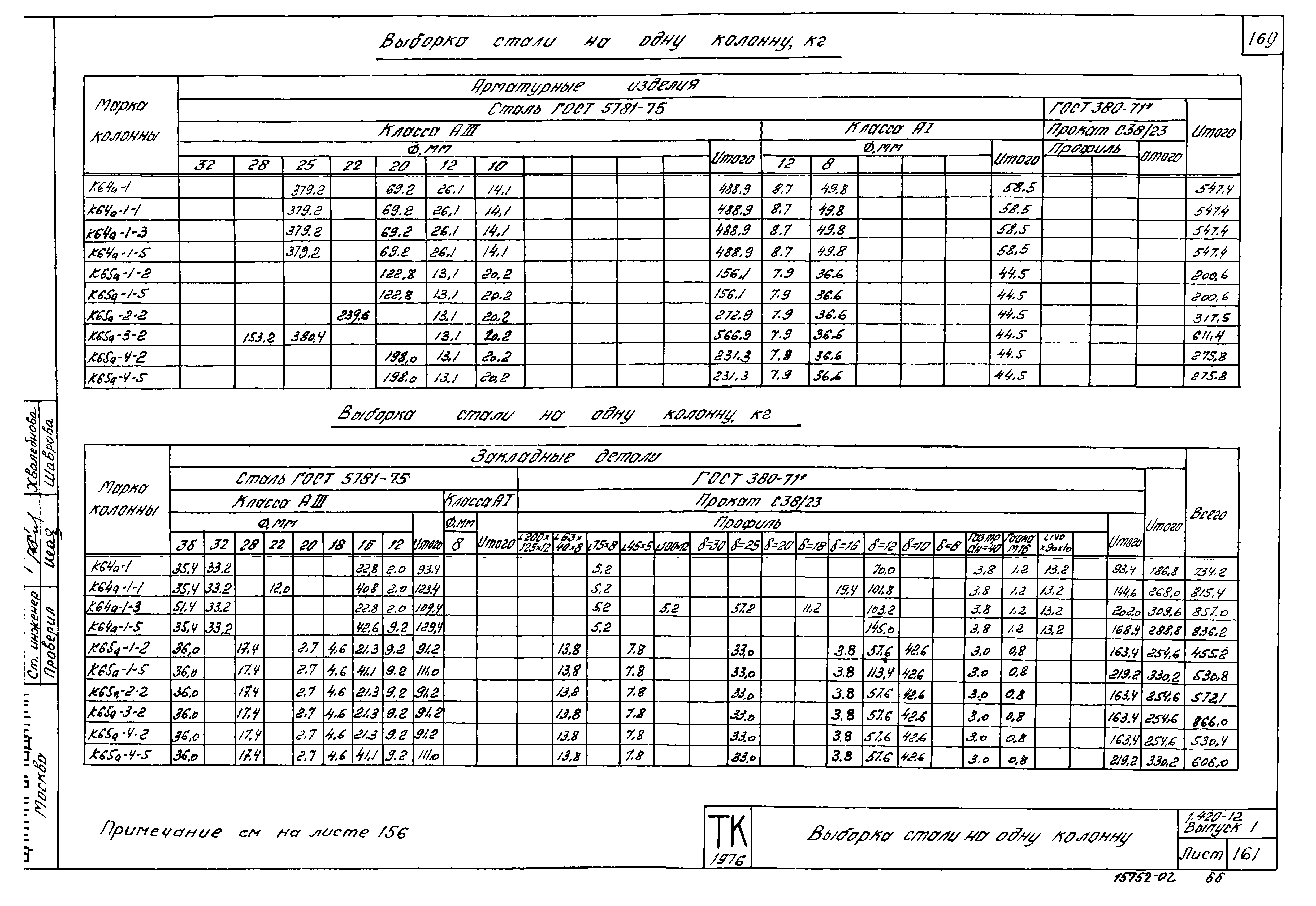 Серия 1.420-12