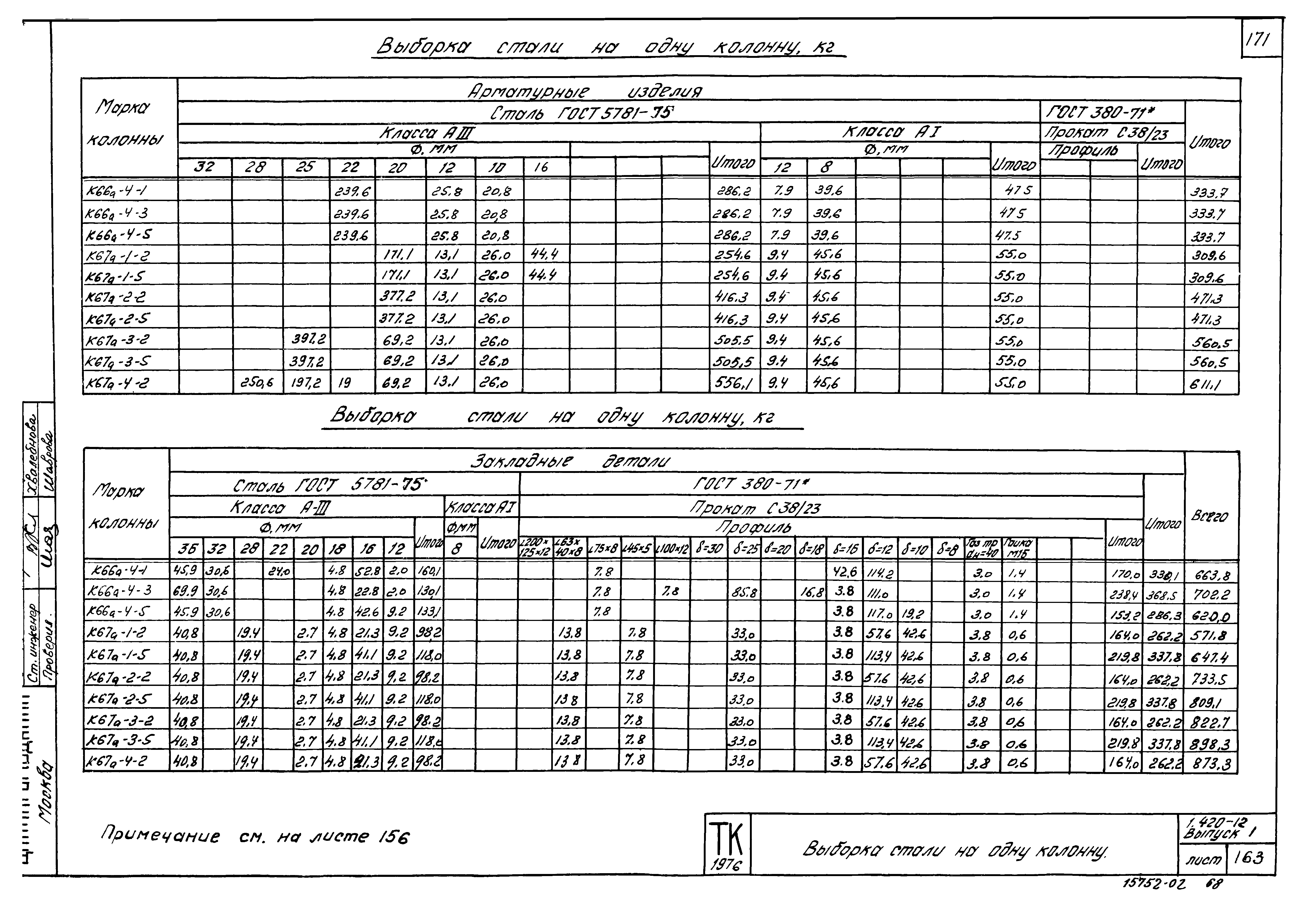 Серия 1.420-12