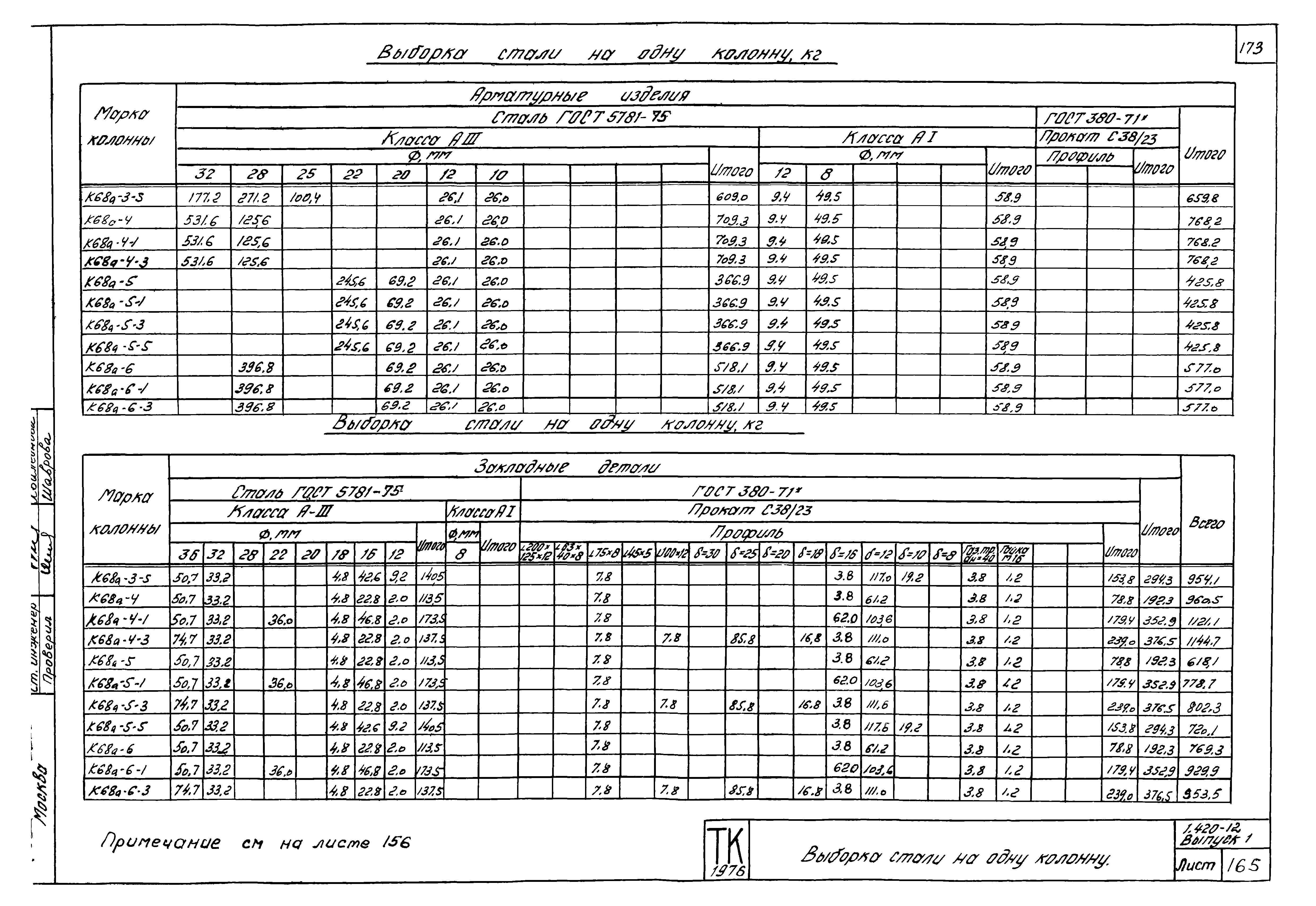 Серия 1.420-12