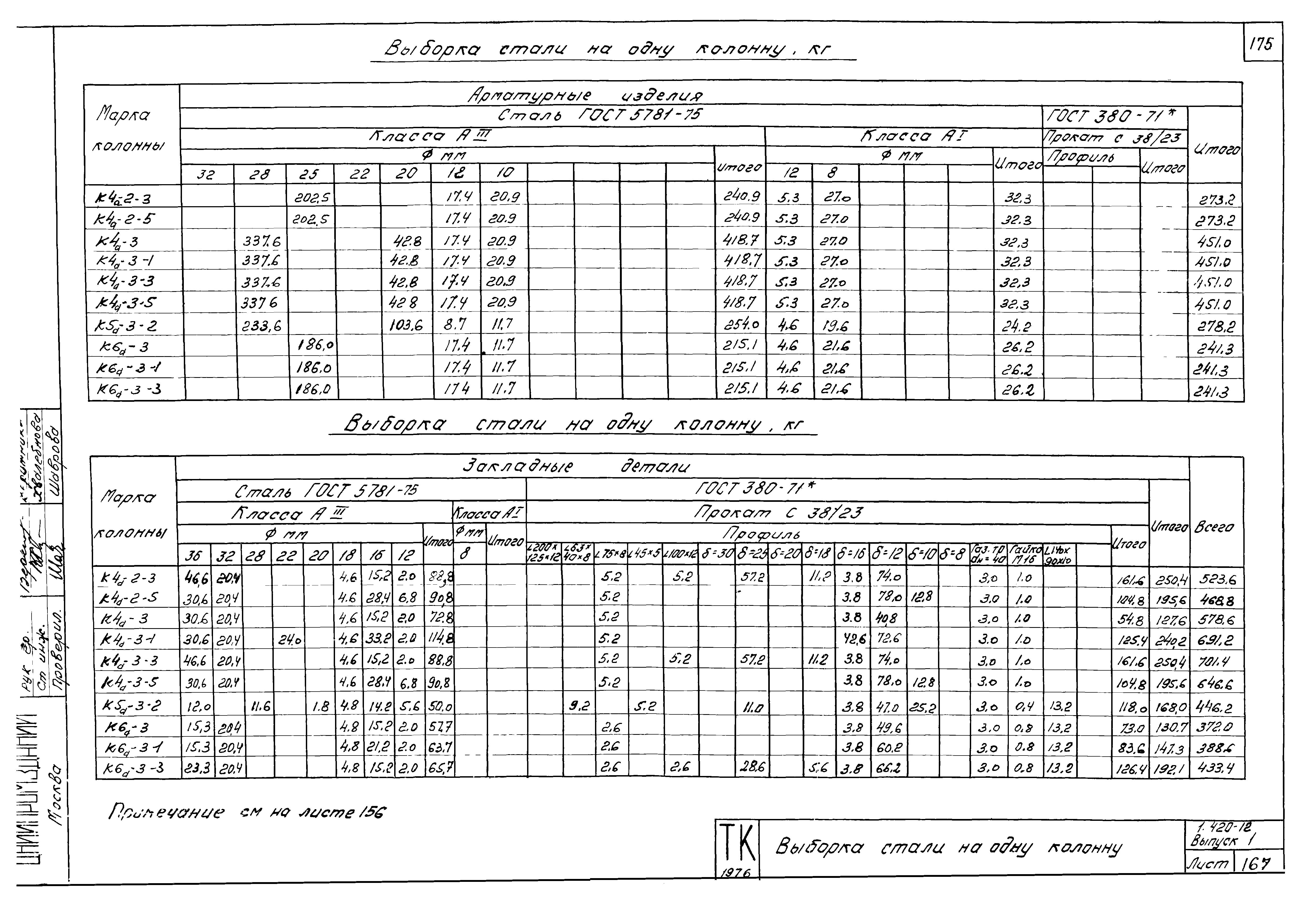 Серия 1.420-12