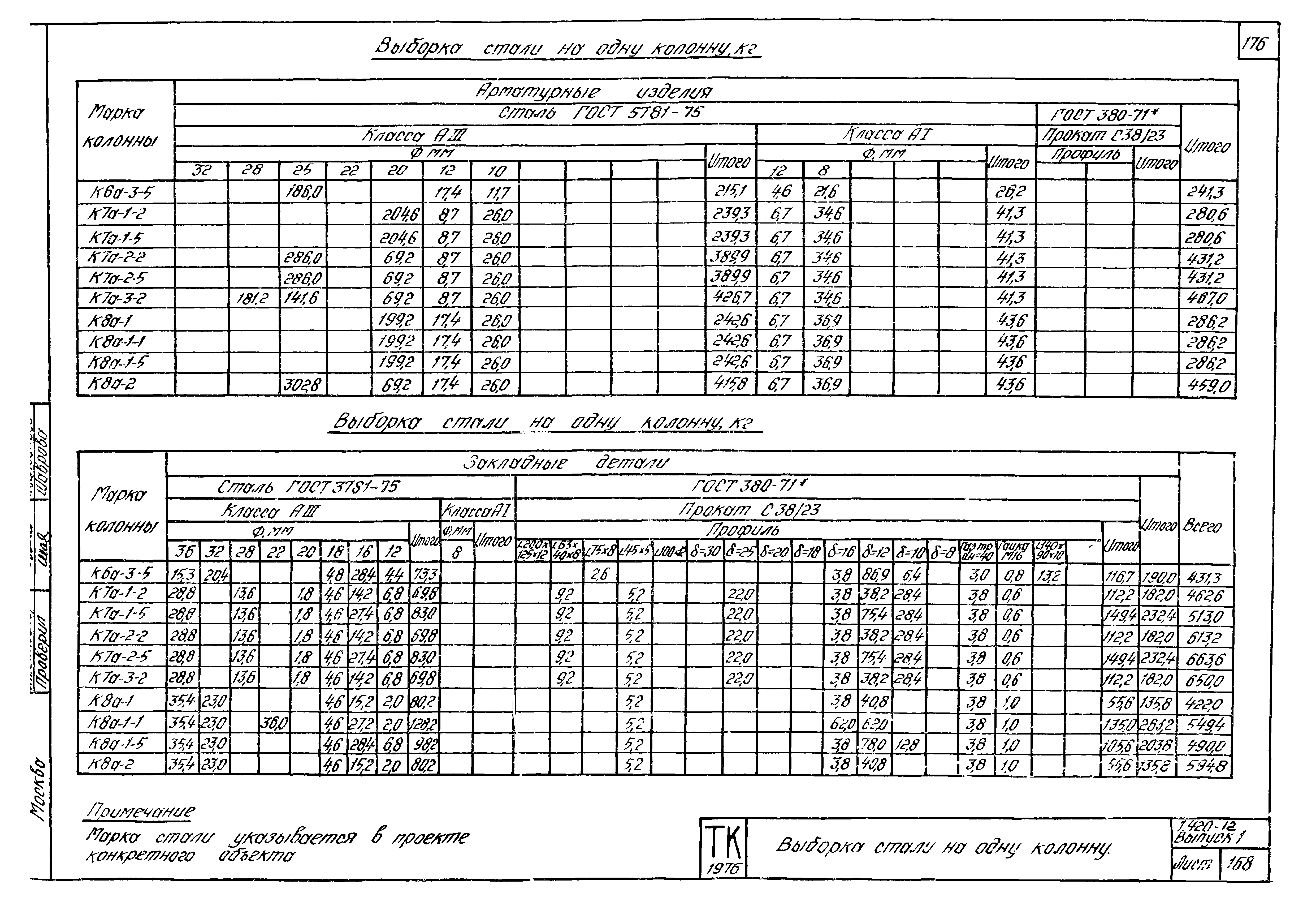 Серия 1.420-12