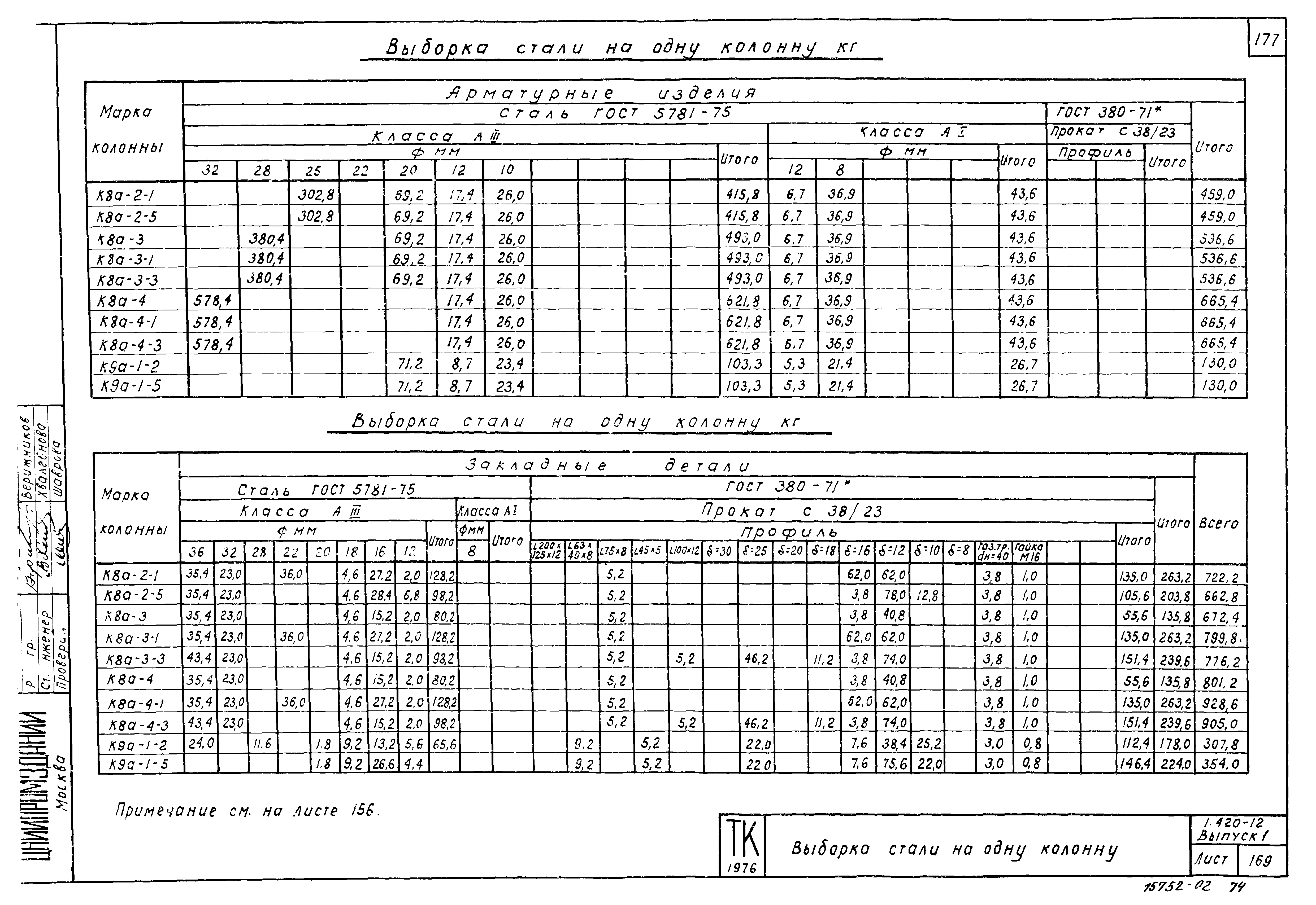 Серия 1.420-12