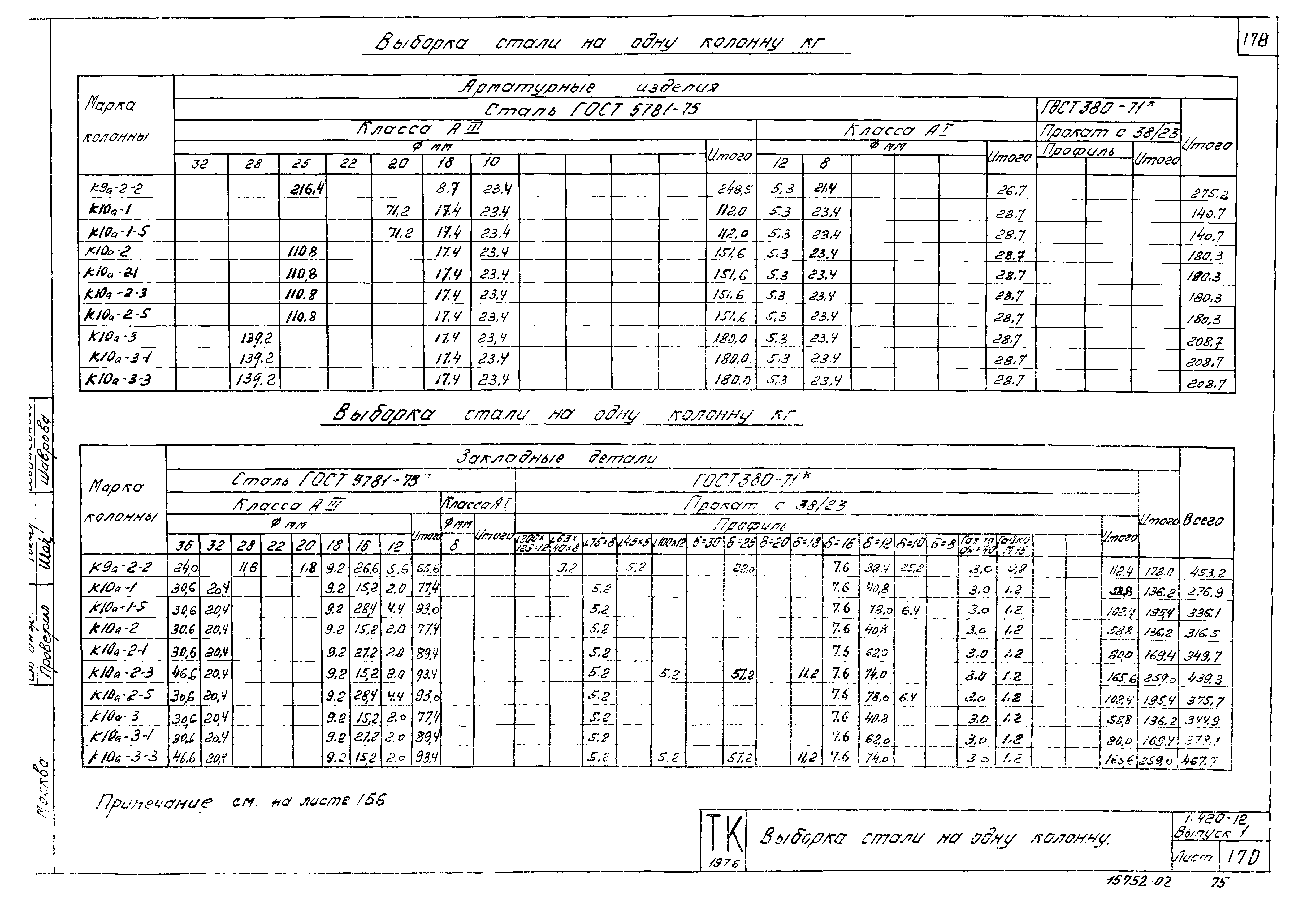 Серия 1.420-12