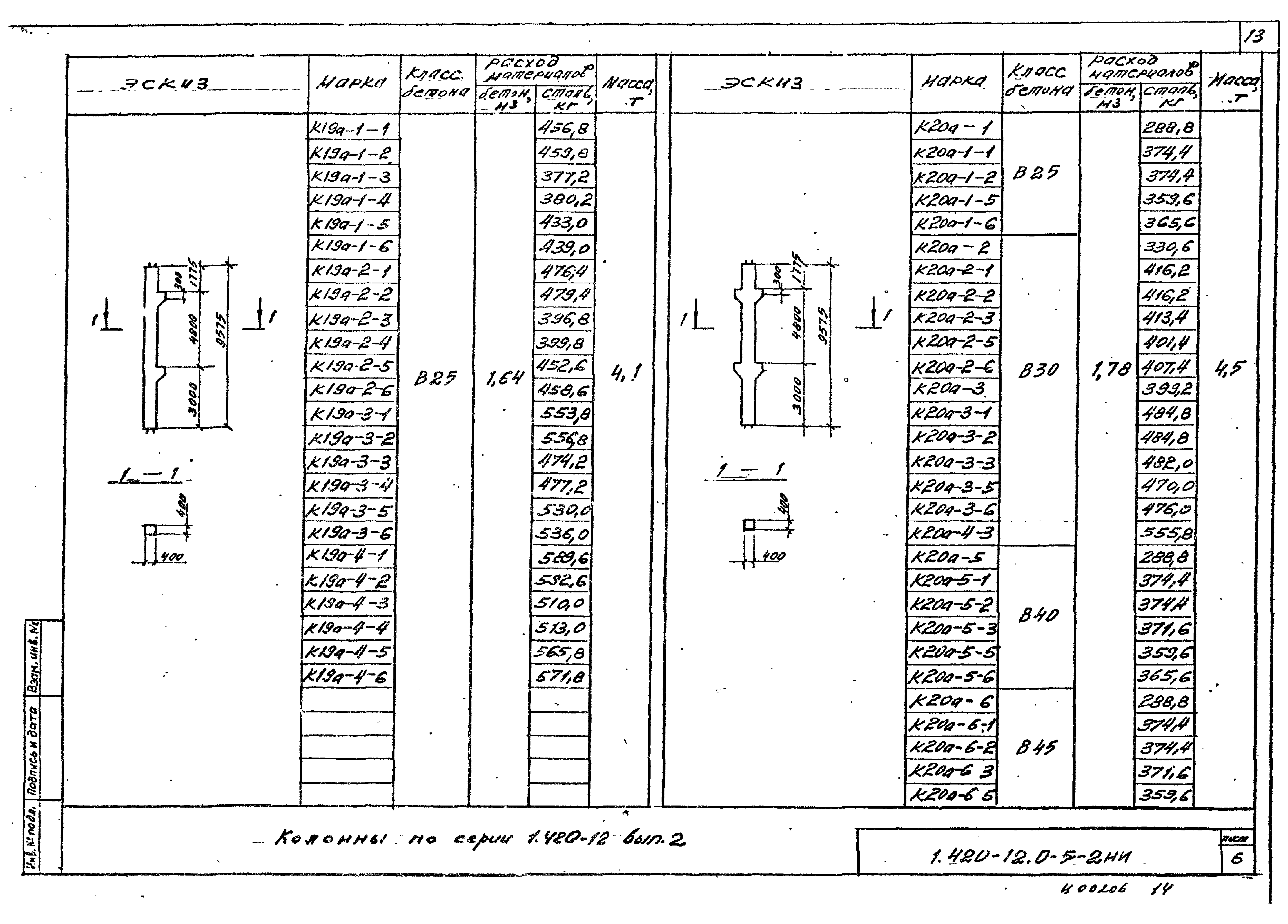 Серия 1.420-12