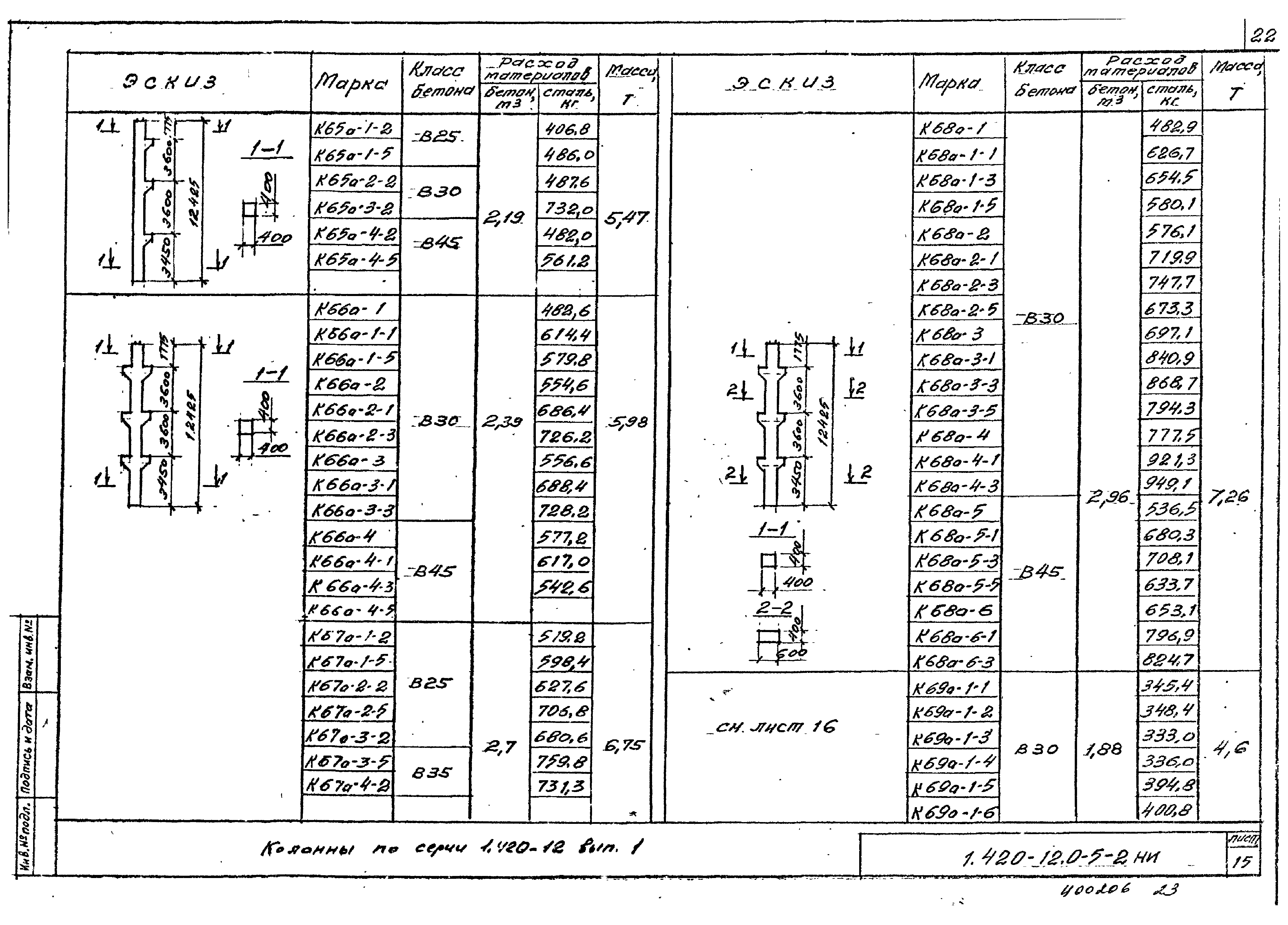 Серия 1.420-12