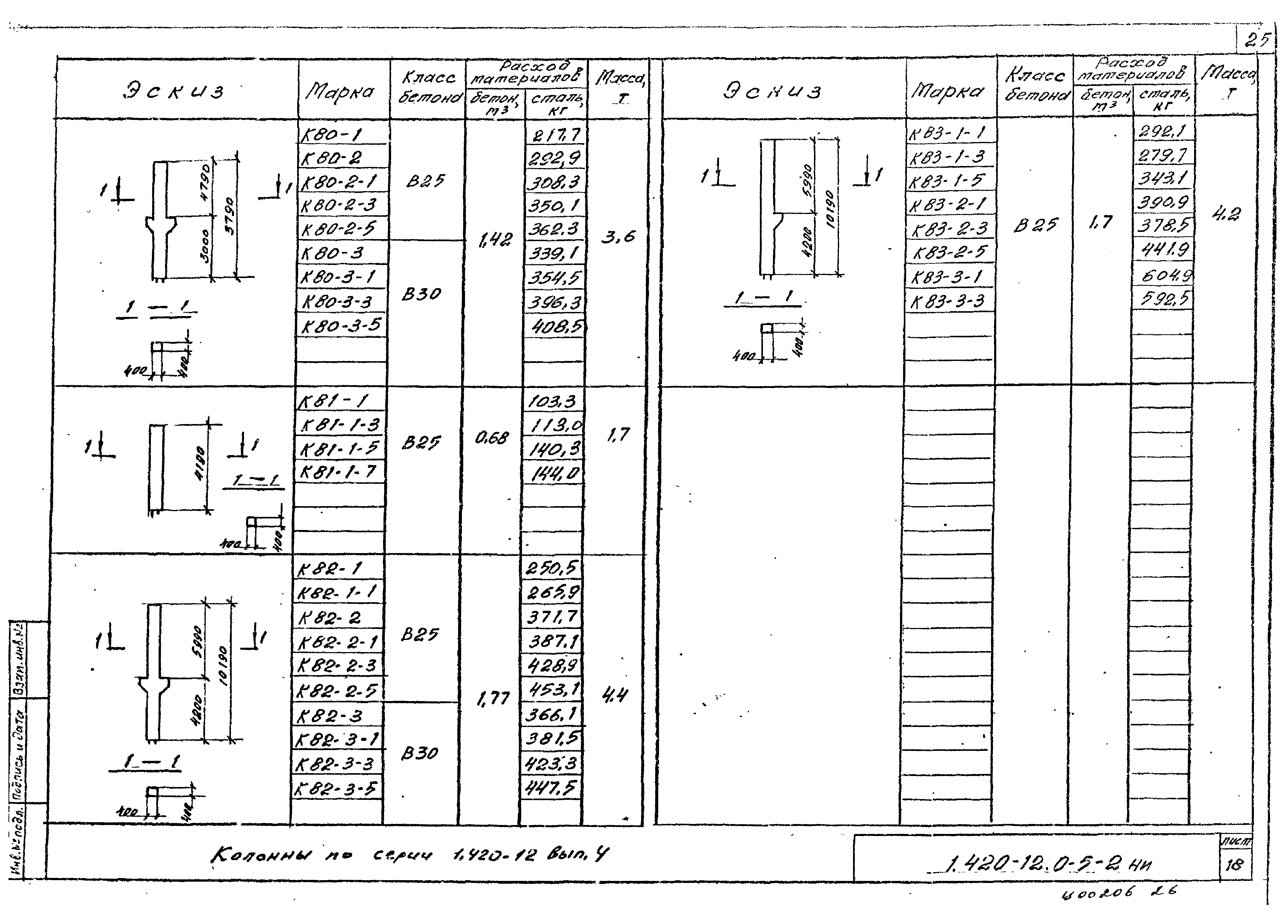 Серия 1.420-12