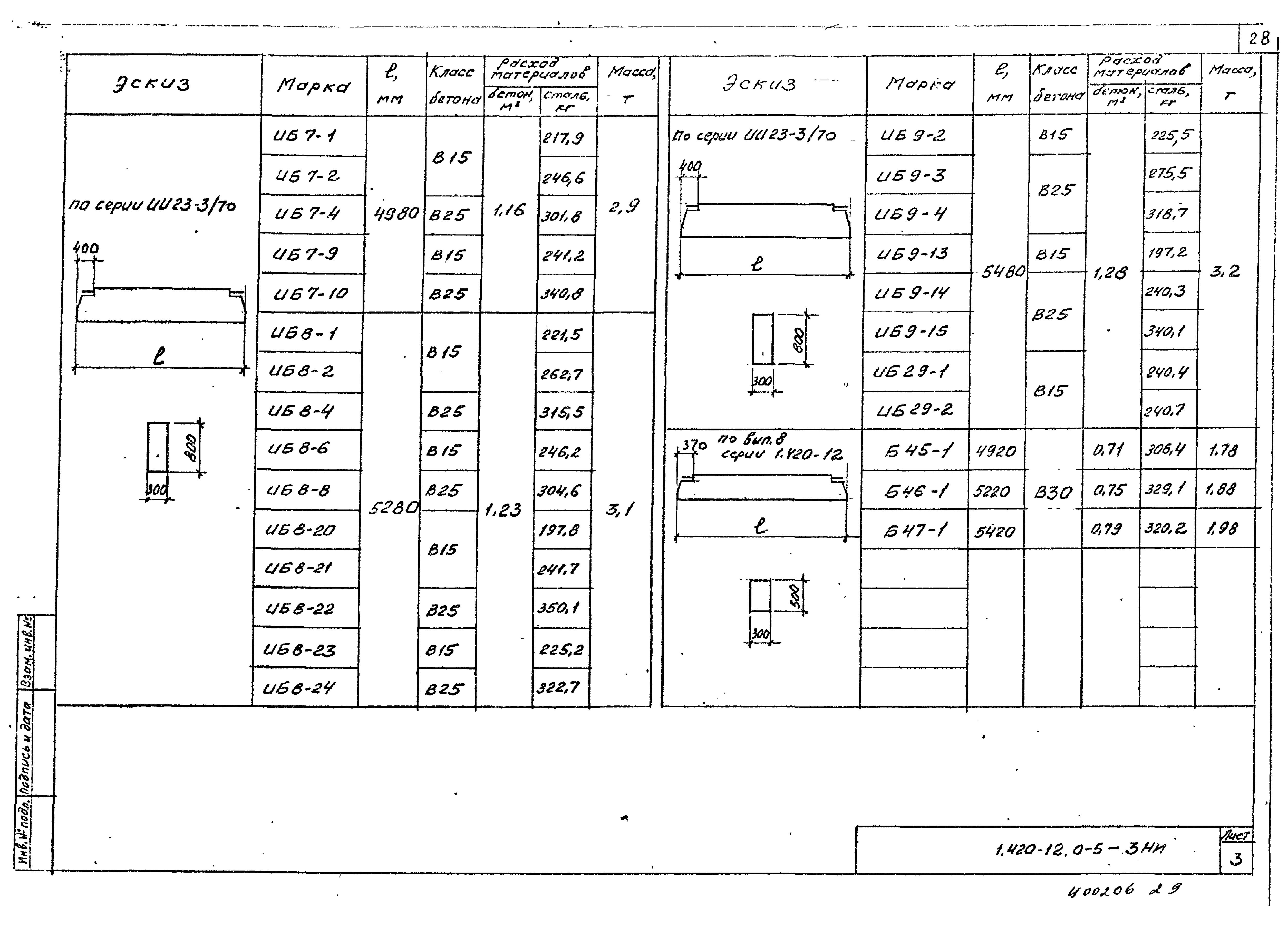 Серия 1.420-12