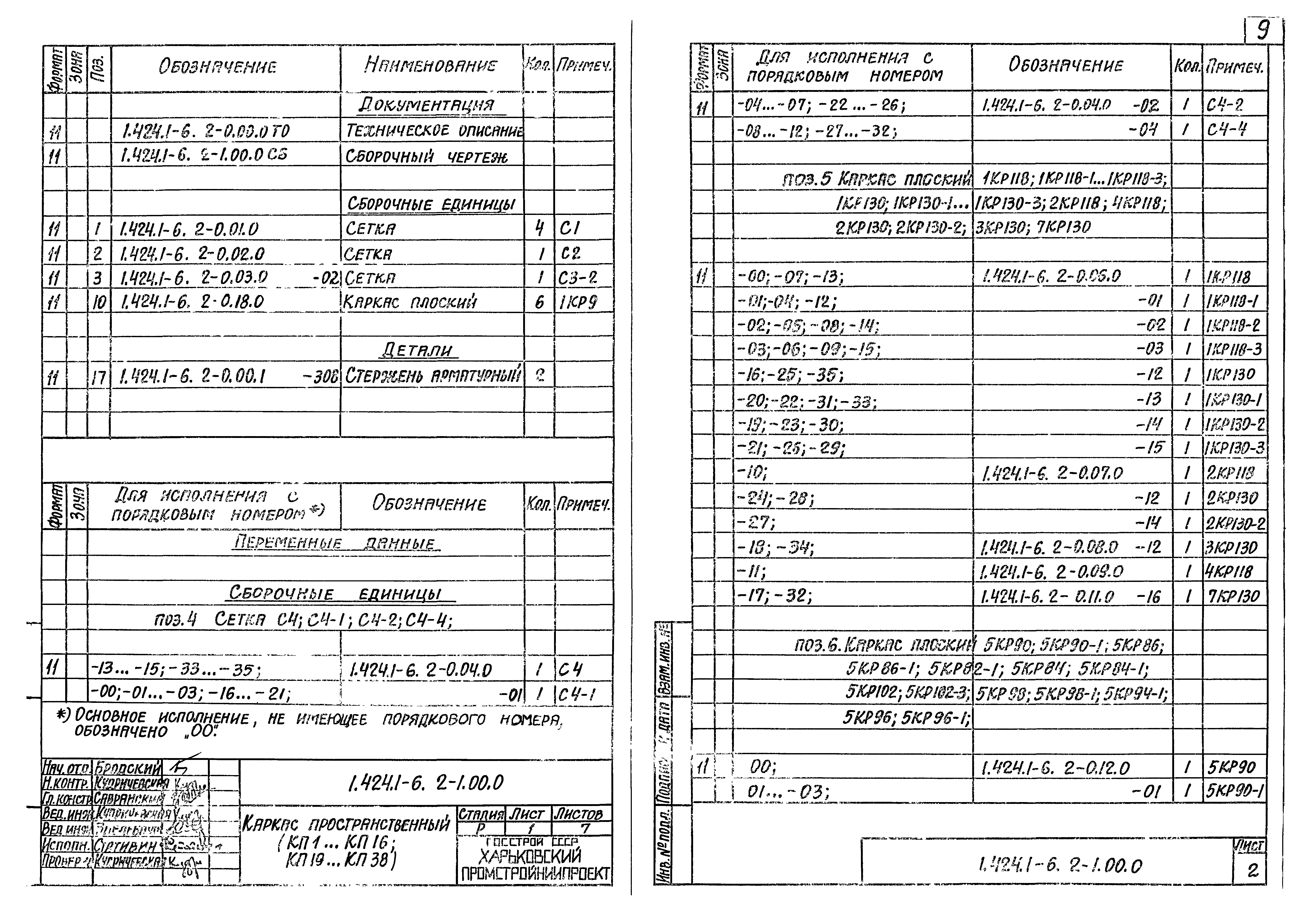 Серия 1.424.1-6