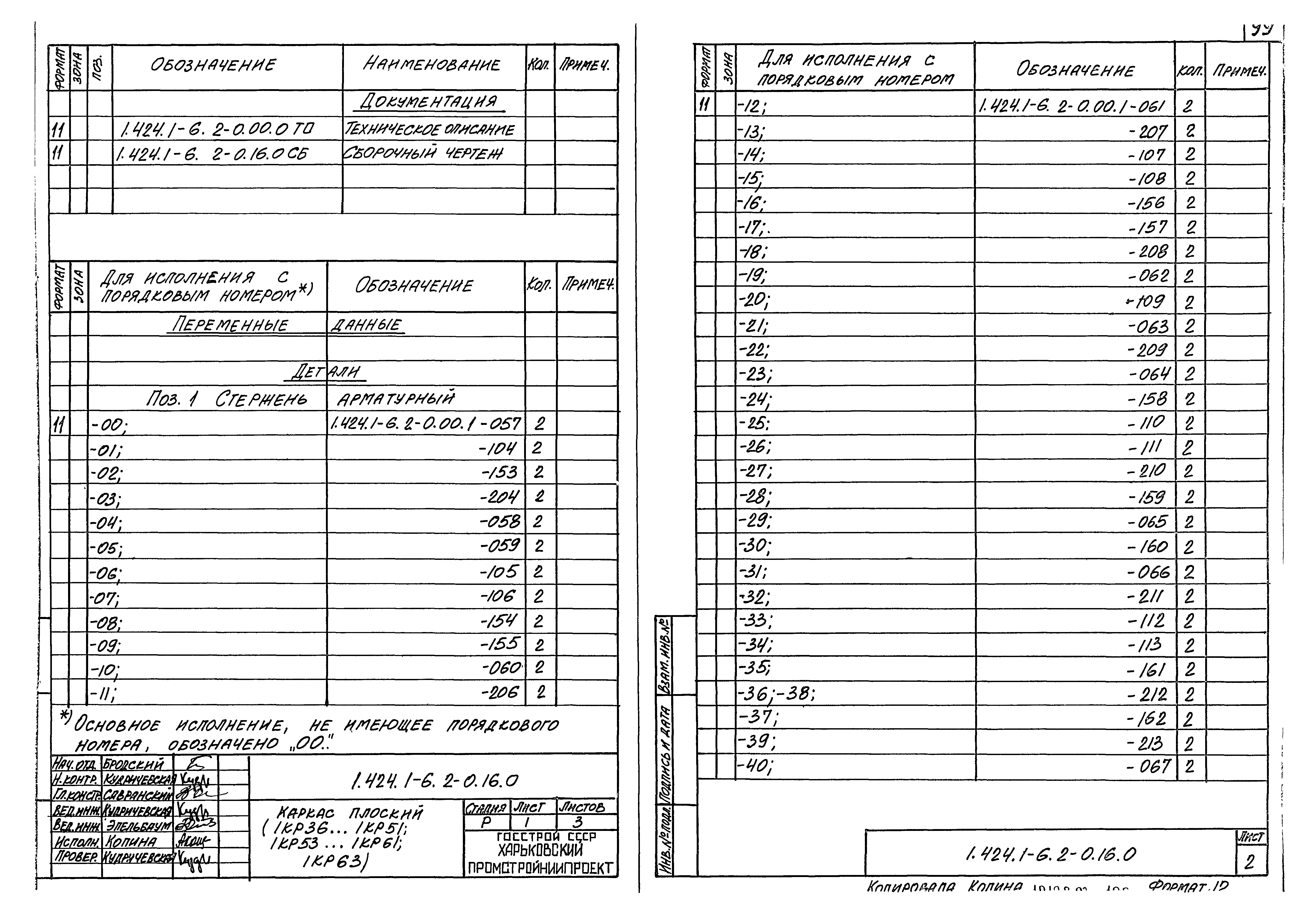 Серия 1.424.1-6