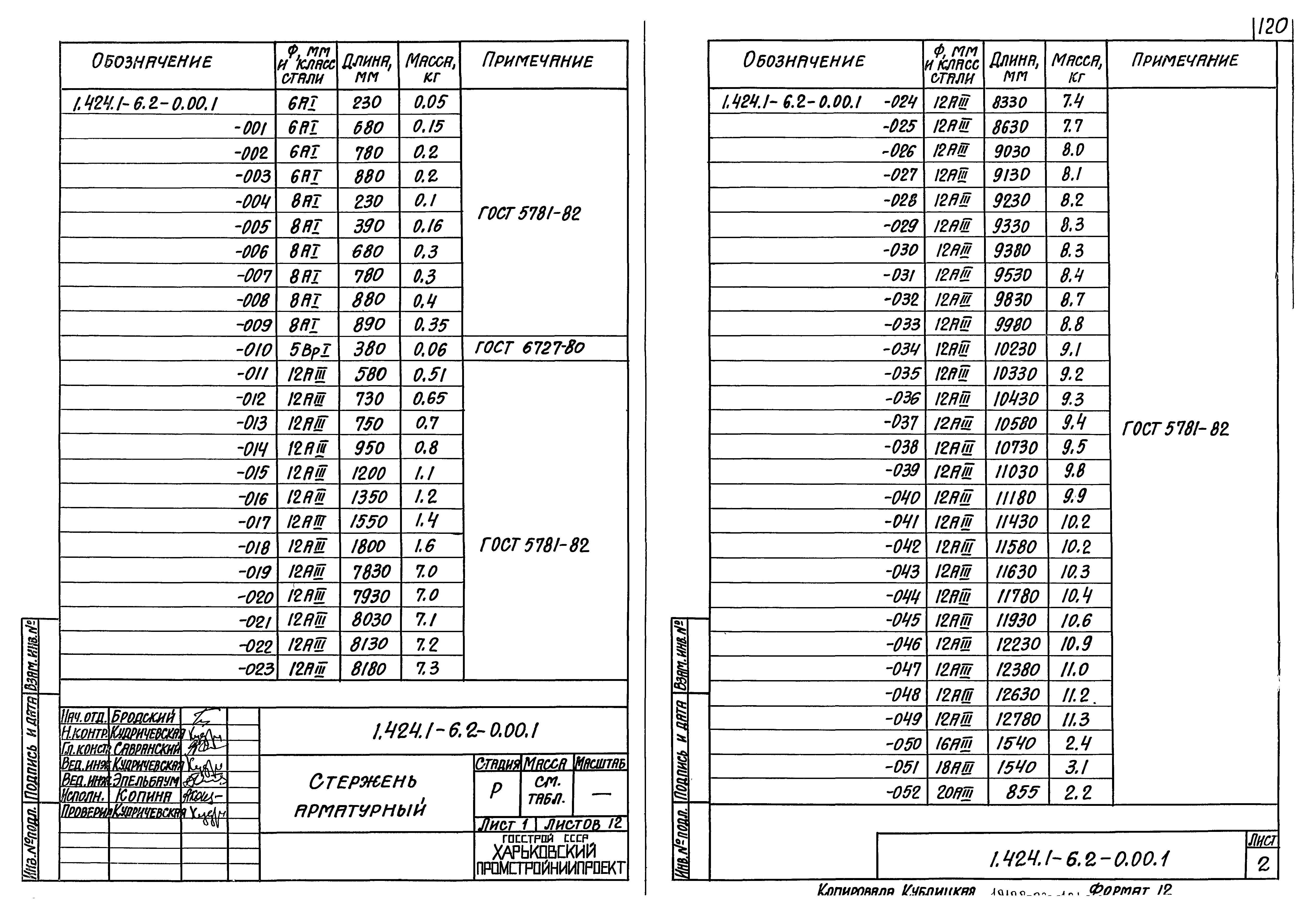 Серия 1.424.1-6