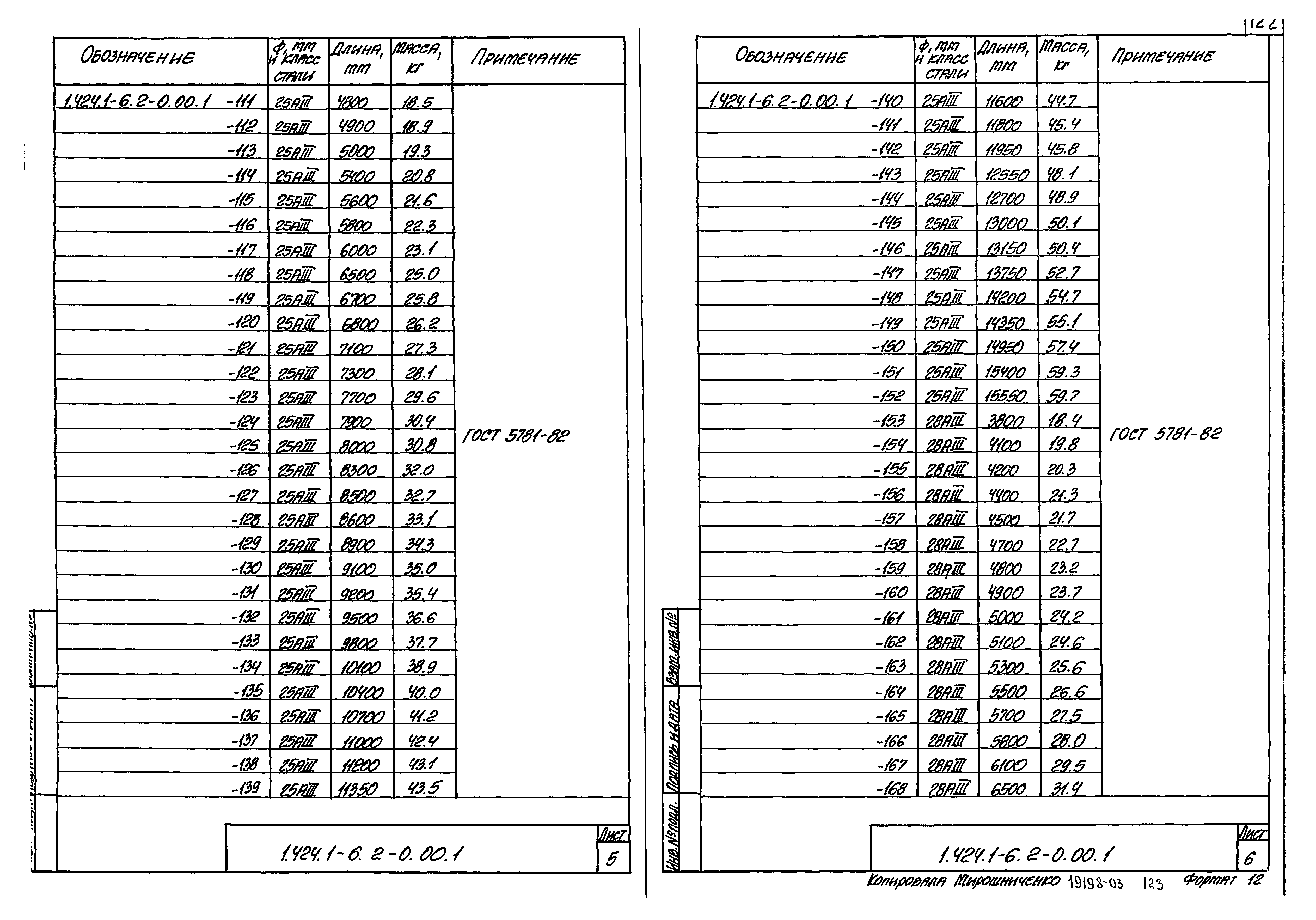 Серия 1.424.1-6