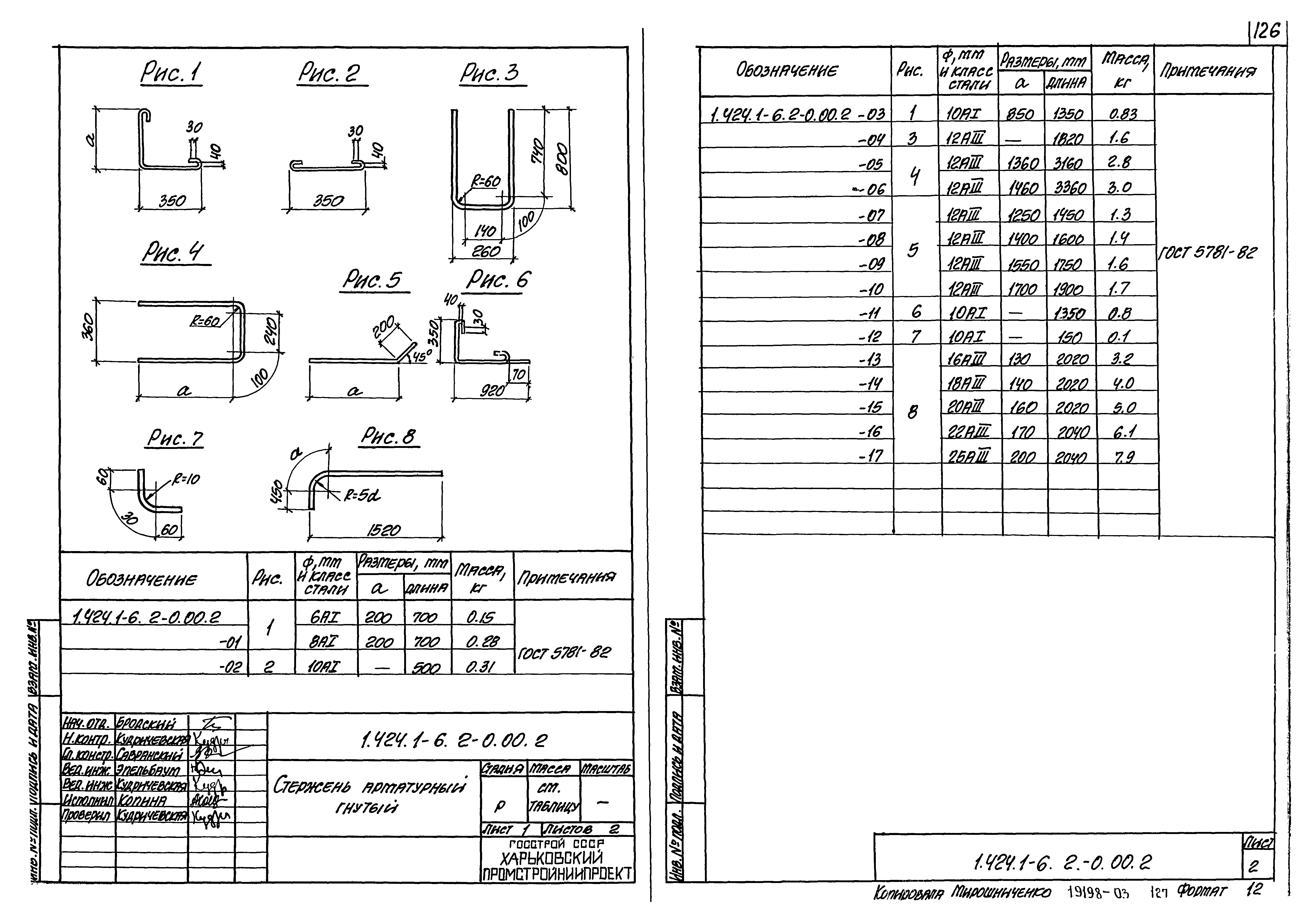 Серия 1.424.1-6