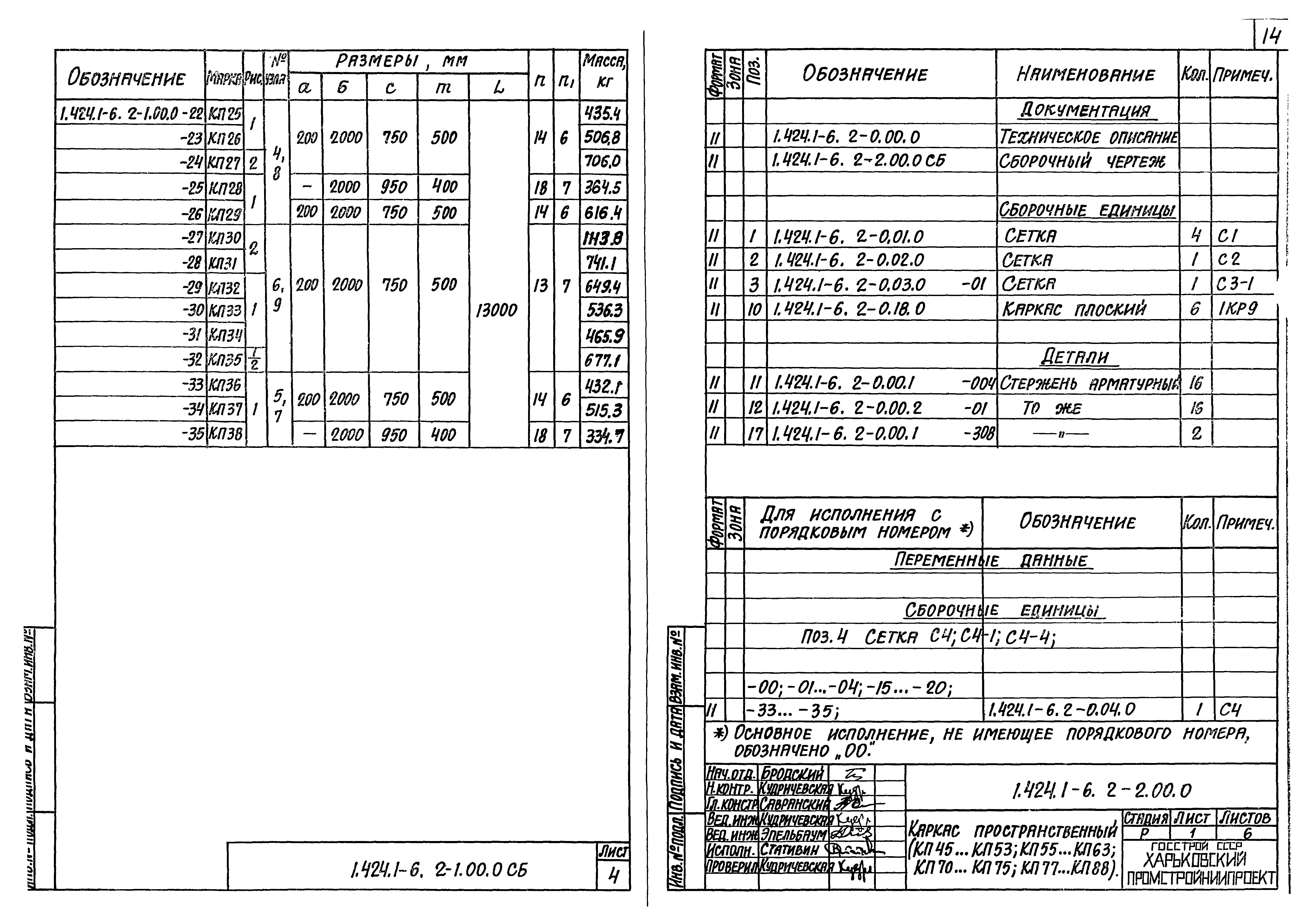 Серия 1.424.1-6