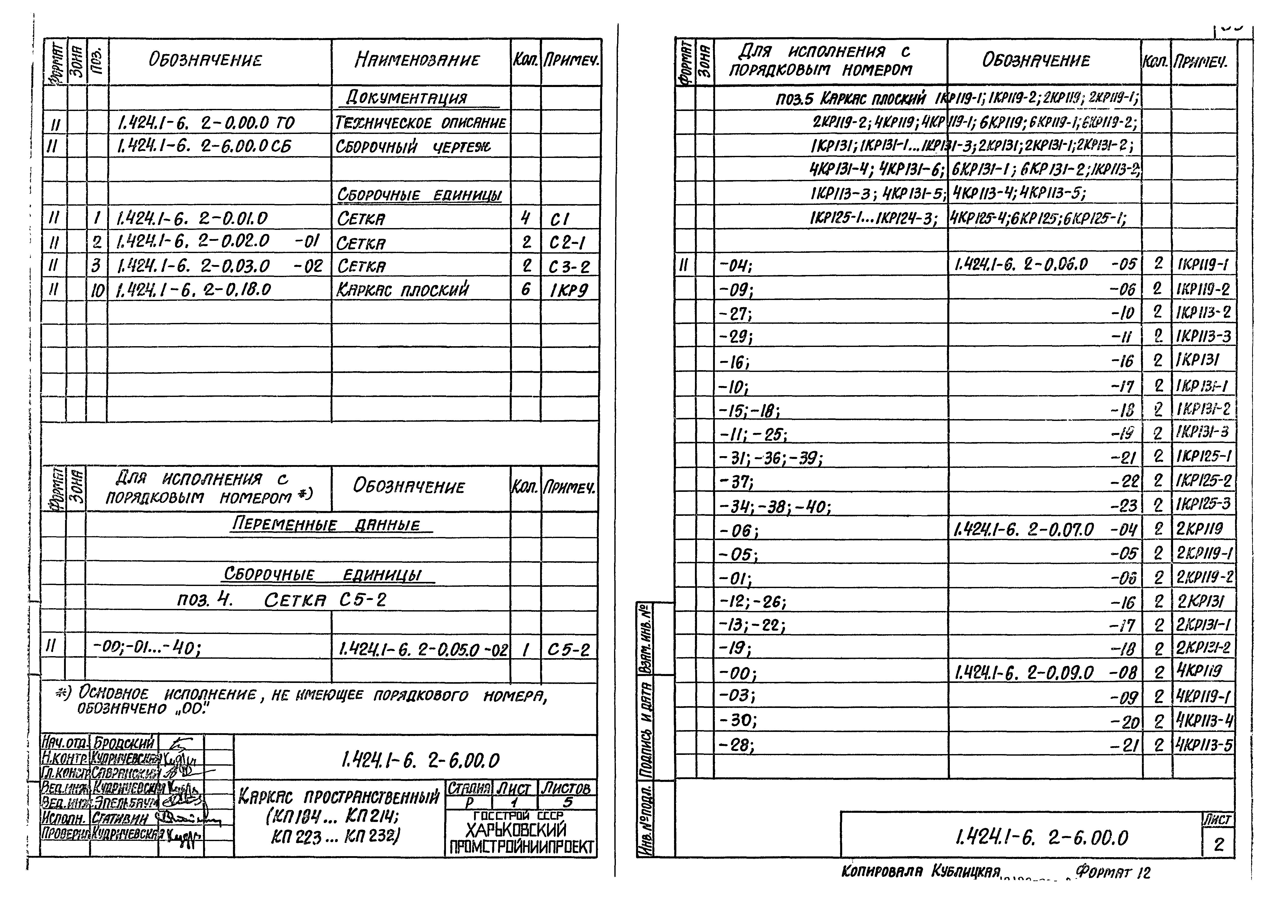 Серия 1.424.1-6