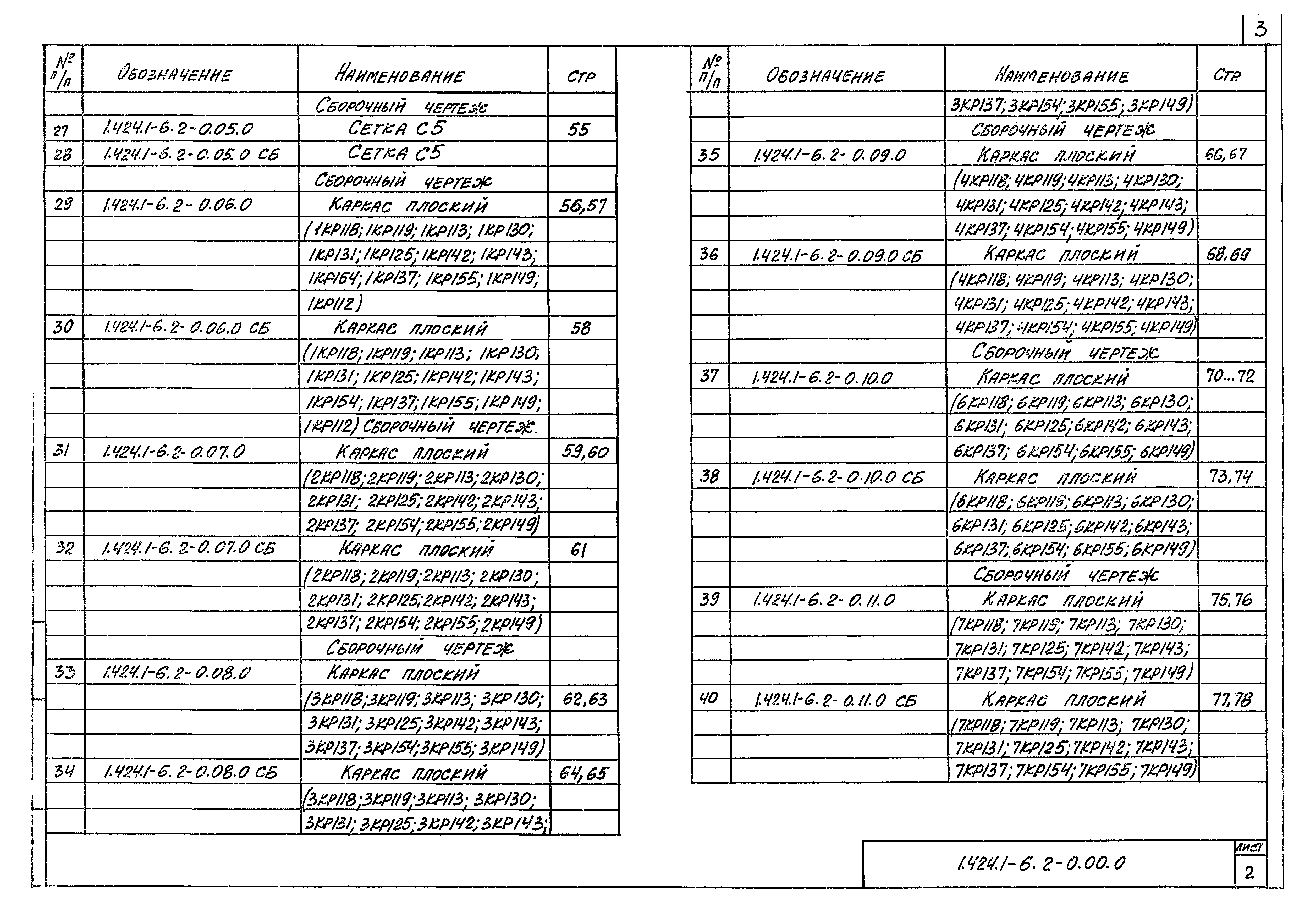 Серия 1.424.1-6