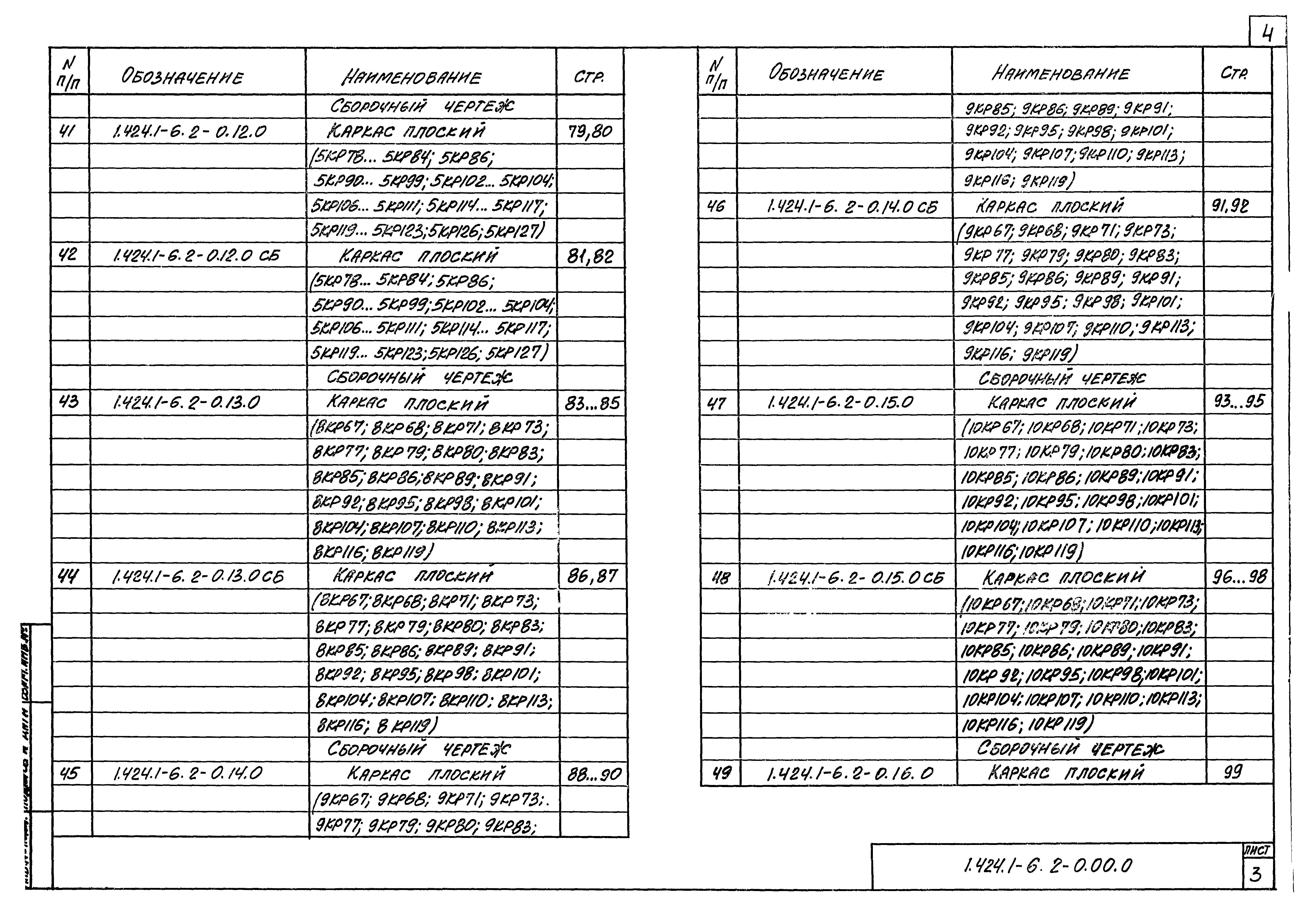 Серия 1.424.1-6