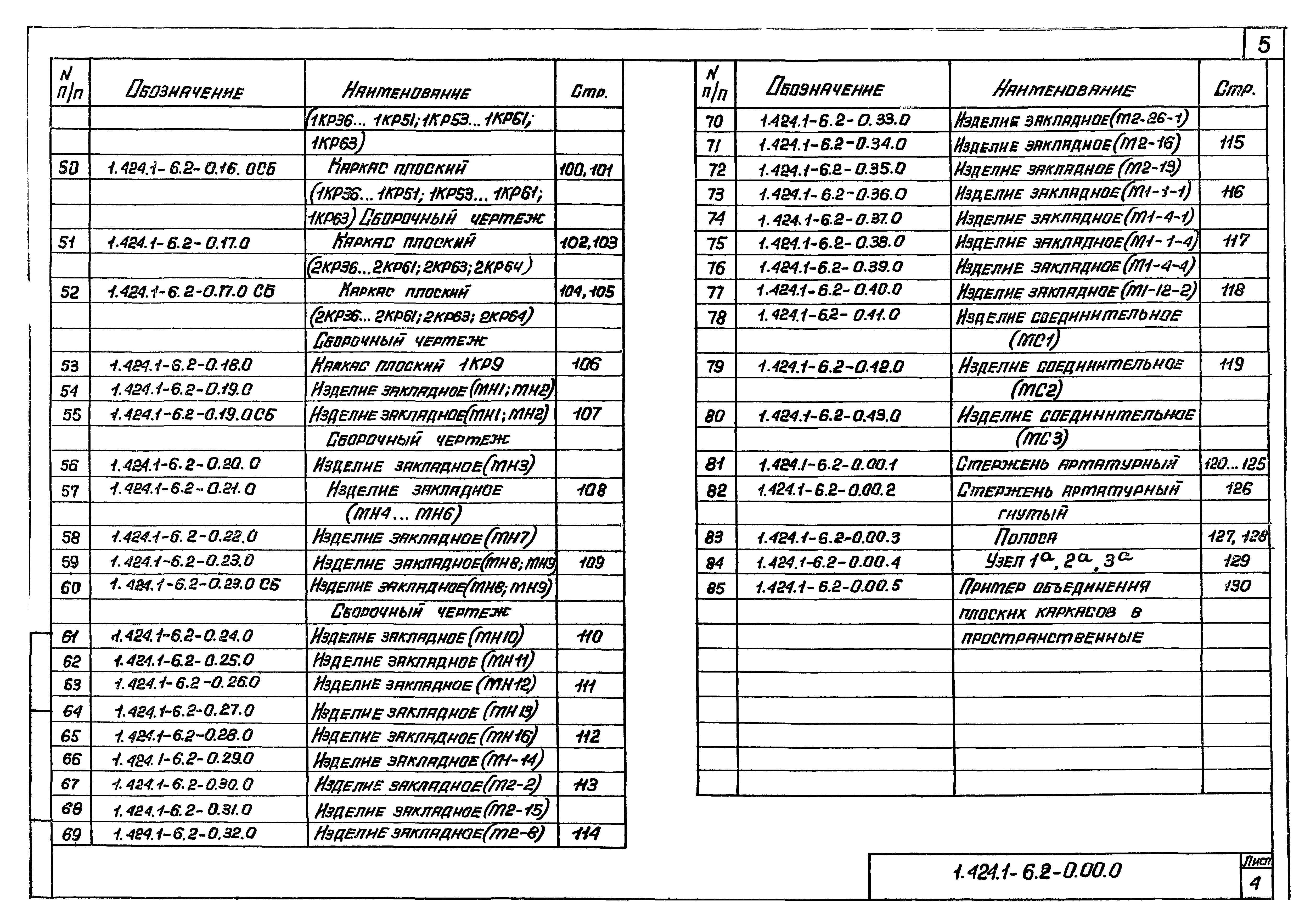 Серия 1.424.1-6